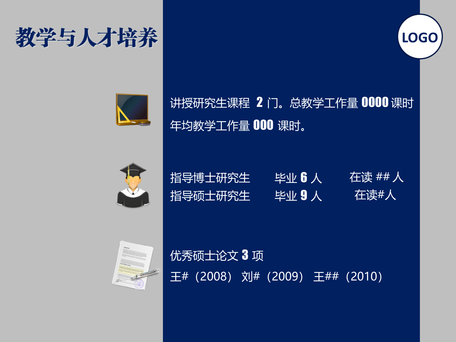 如何给领导做PPT_ITIL之家(www.itilzj.com)_.PPT 第2页