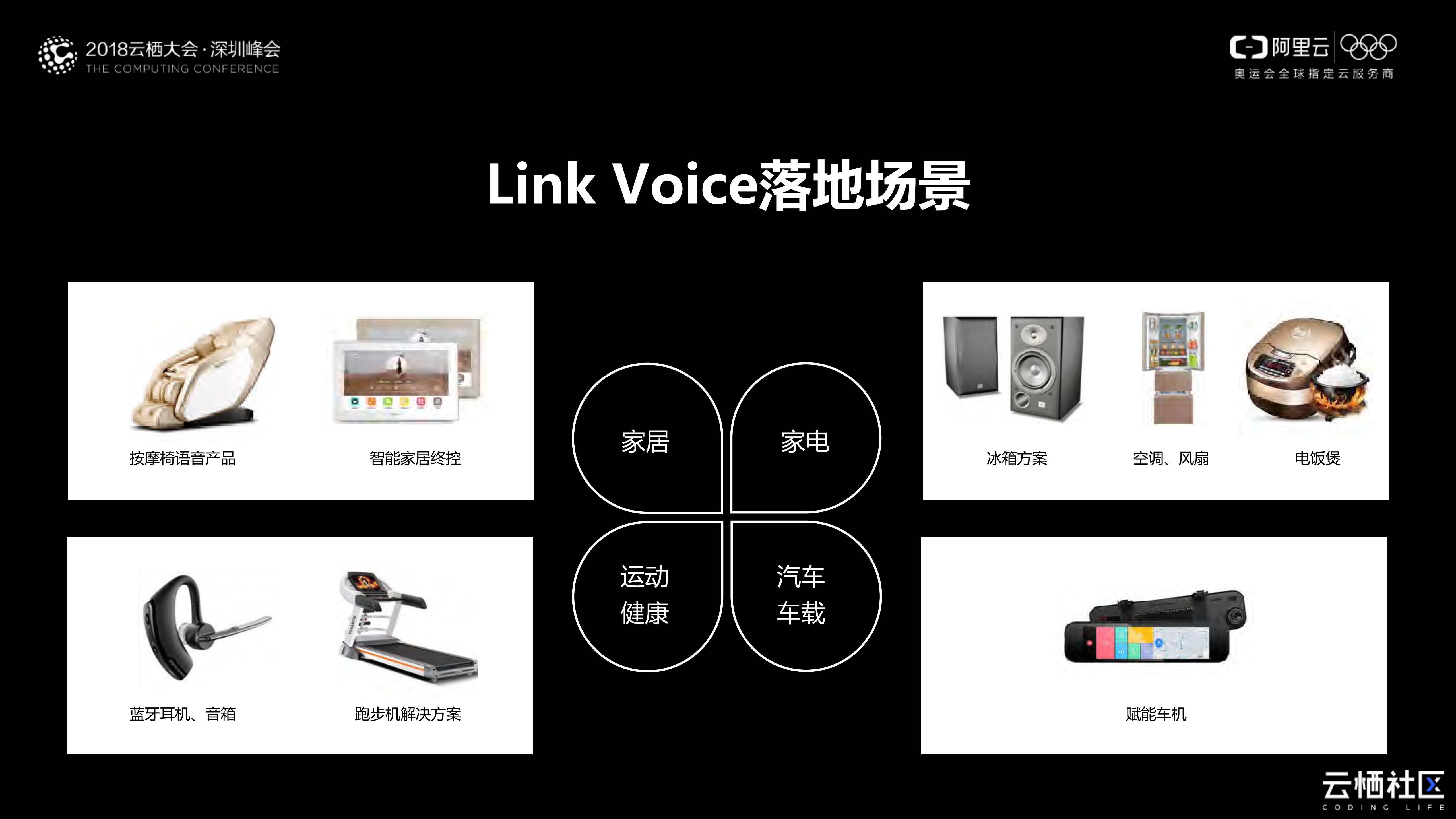 AI赋能的语音交互解决方案+Link+Voice_ITIL之家(www.itilzj.com)_.PDF 第5页