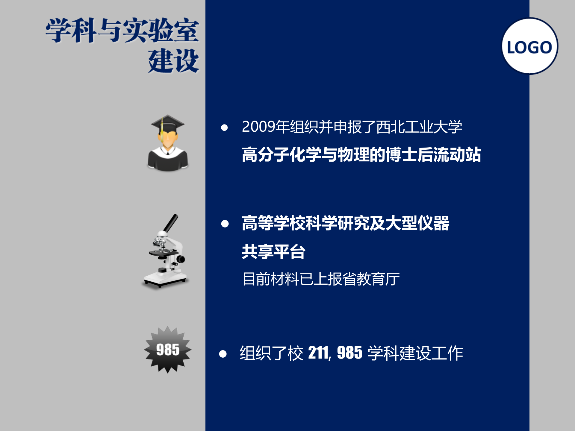 如何给领导做PPT_ITIL之家(www.itilzj.com)_.PPT 第4页