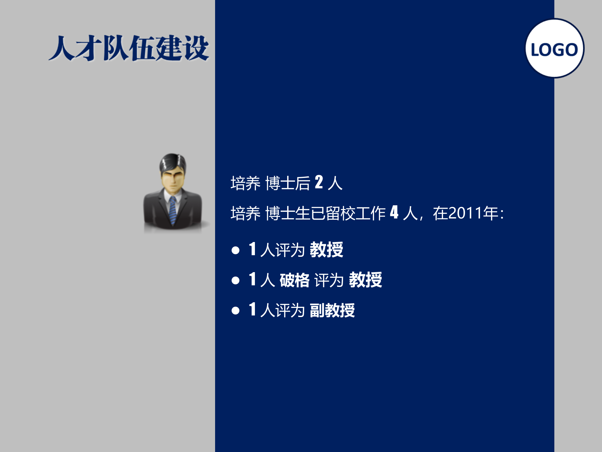 如何给领导做PPT_ITIL之家(www.itilzj.com)_.PPT 第5页