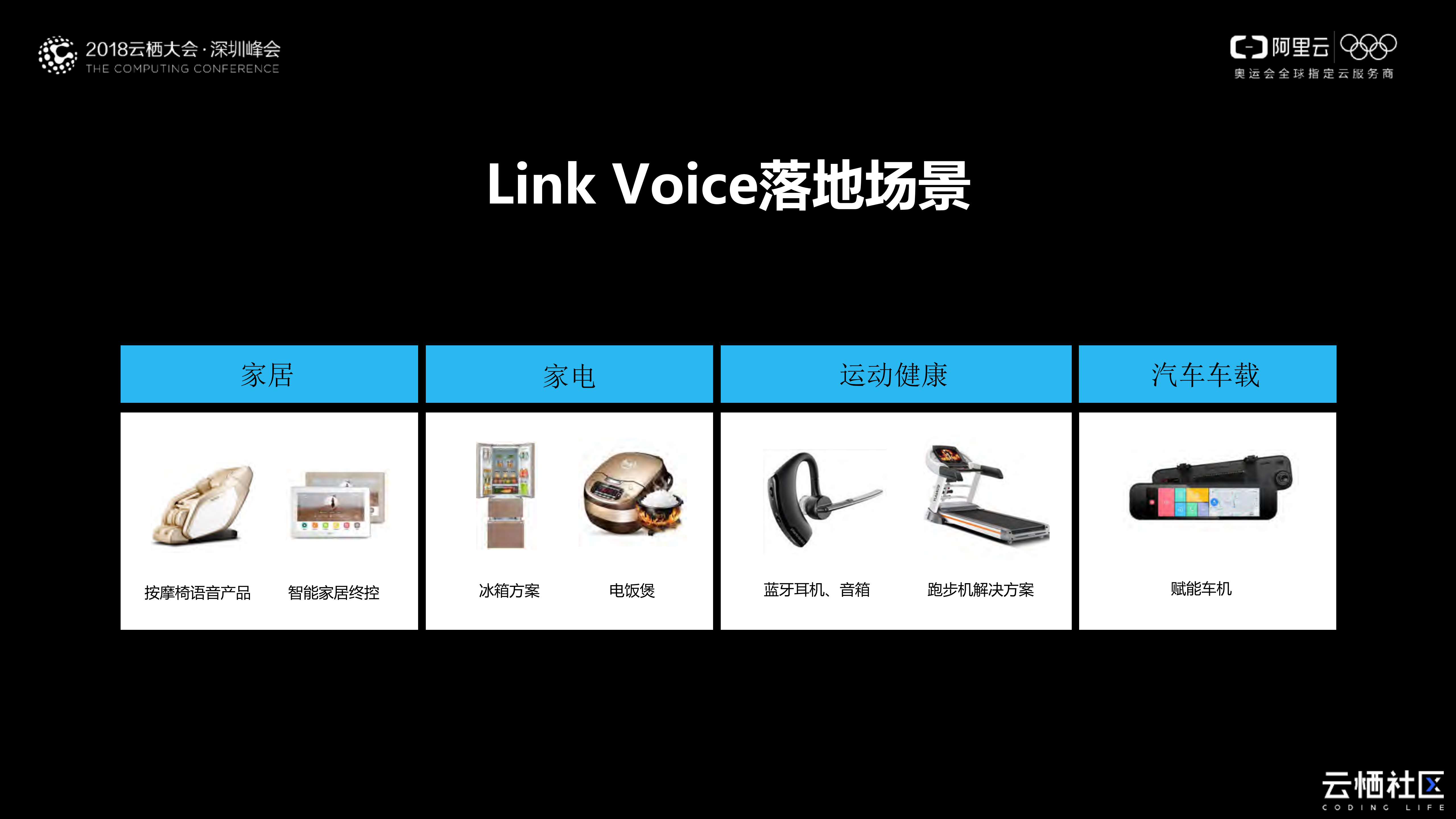AI赋能的语音交互解决方案+Link+Voice_ITIL之家(www.itilzj.com)_.PDF 第6页