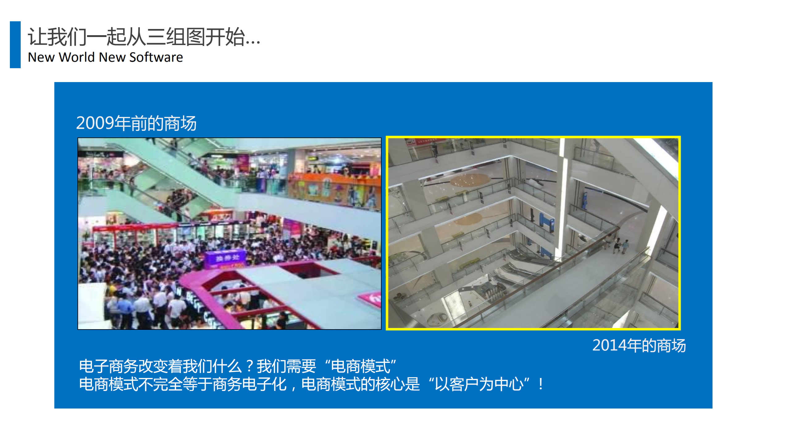 如何用微信、微博、圈子等社交化模式处理工作_ITIL之家(www.itilzj.com)_.PDF 第3页