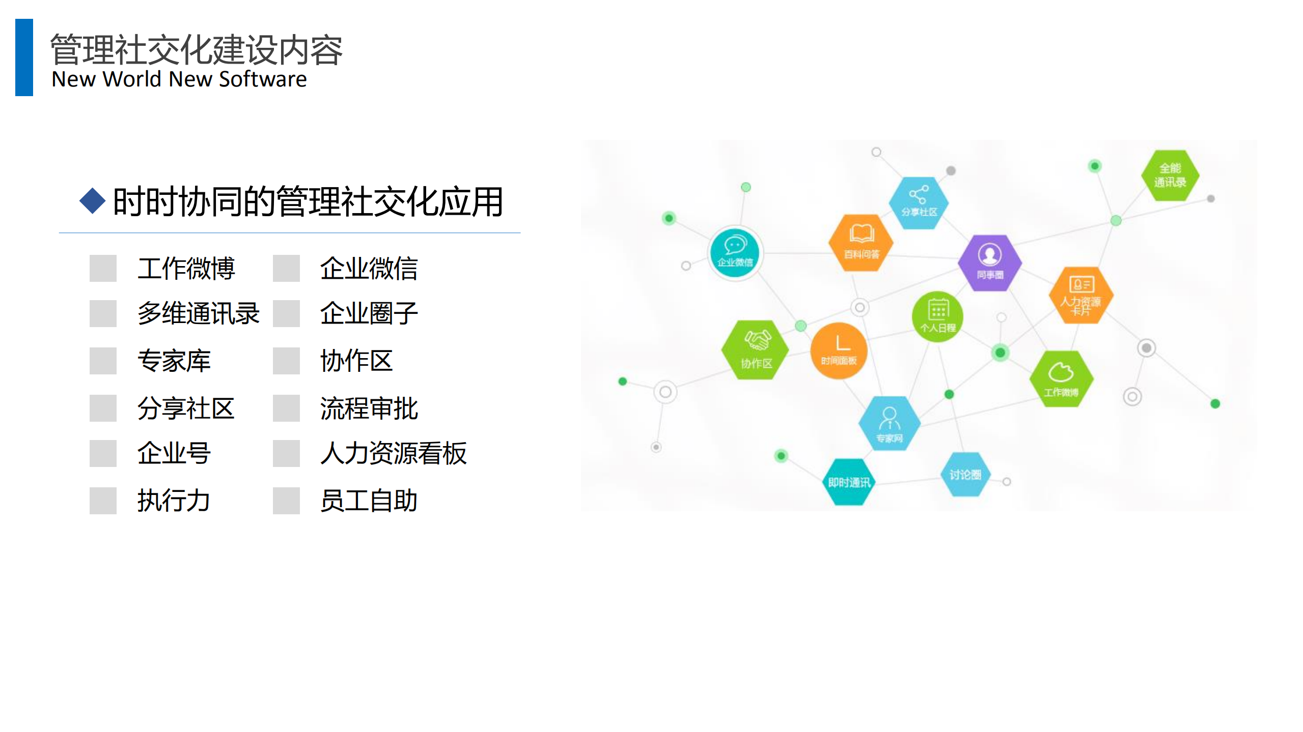 如何用微信、微博、圈子等社交化模式处理工作_ITIL之家(www.itilzj.com)_.PDF 第7页