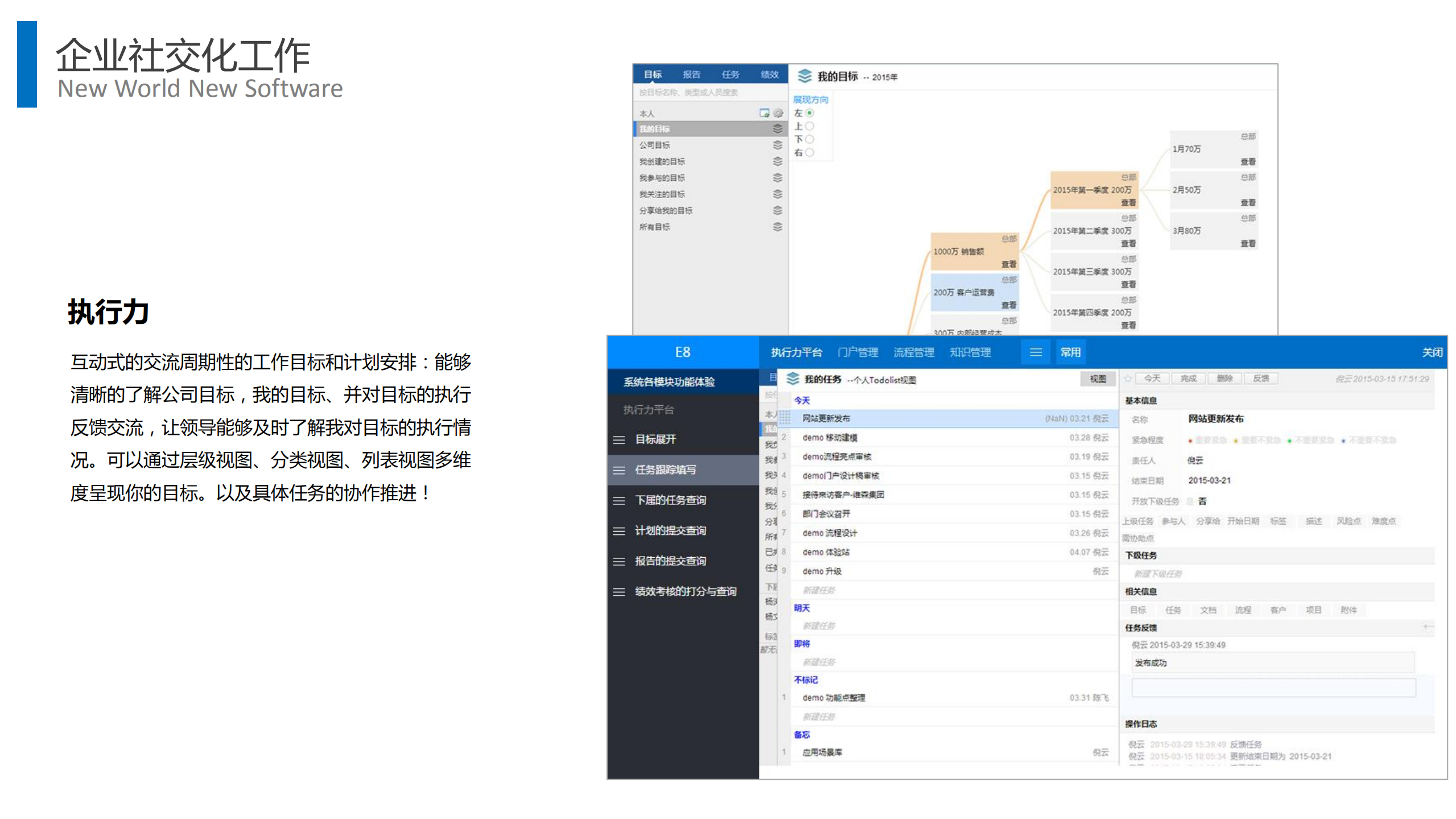 如何用微信、微博、圈子等社交化模式处理工作_ITIL之家(www.itilzj.com)_.PDF 第8页