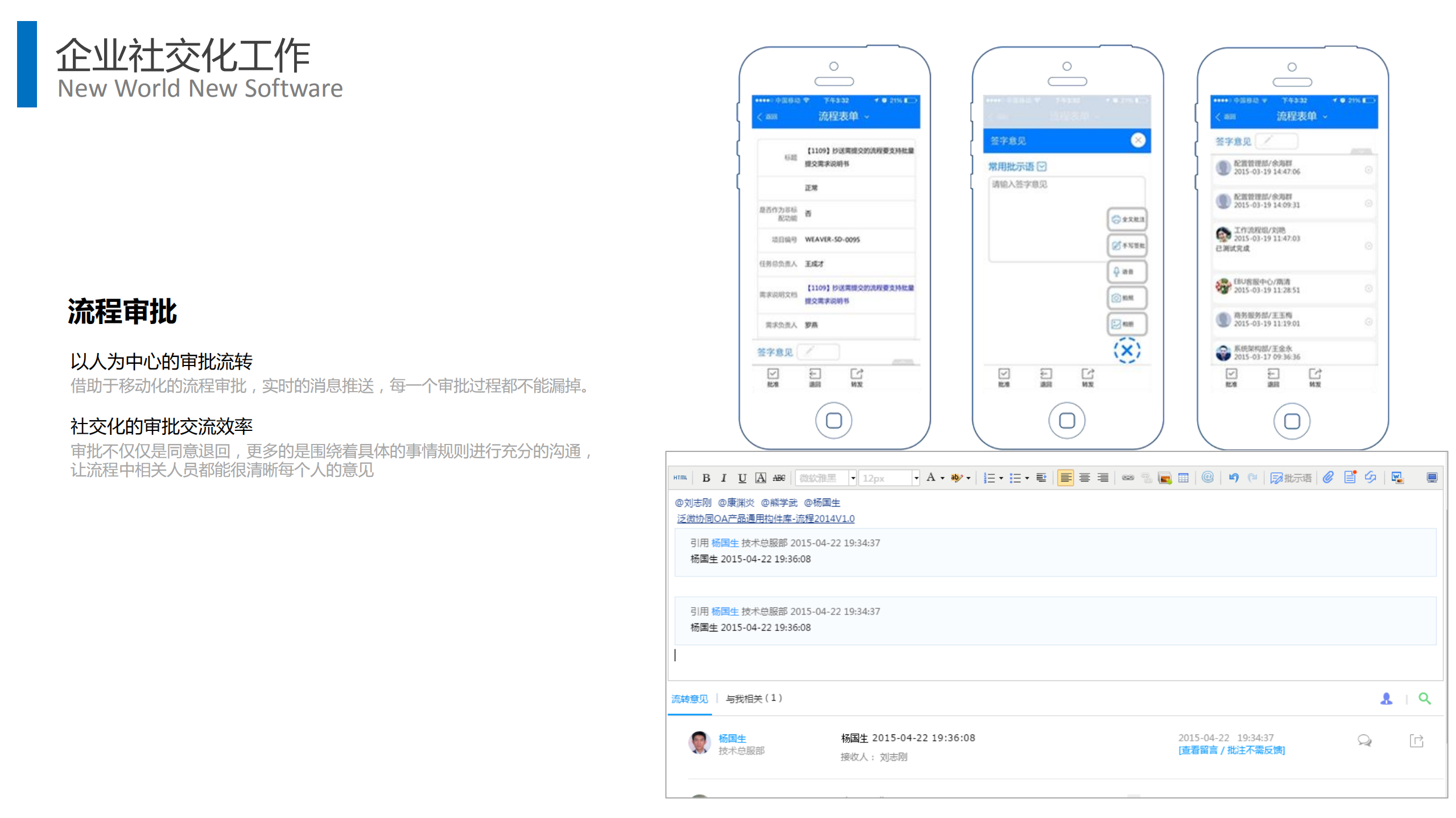 如何用微信、微博、圈子等社交化模式处理工作_ITIL之家(www.itilzj.com)_.PDF 第9页