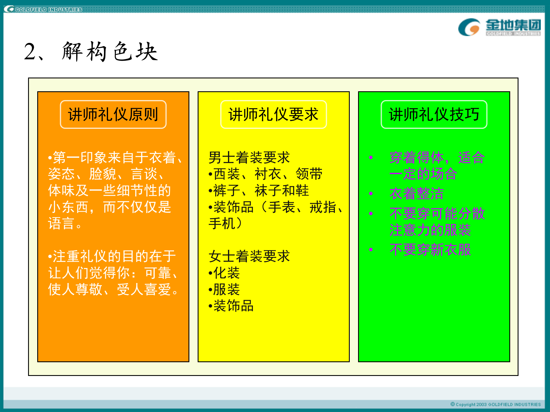 如何制作精美的演示稿_ITIL之家(www.itilzj.com)_.PPT 第4页
