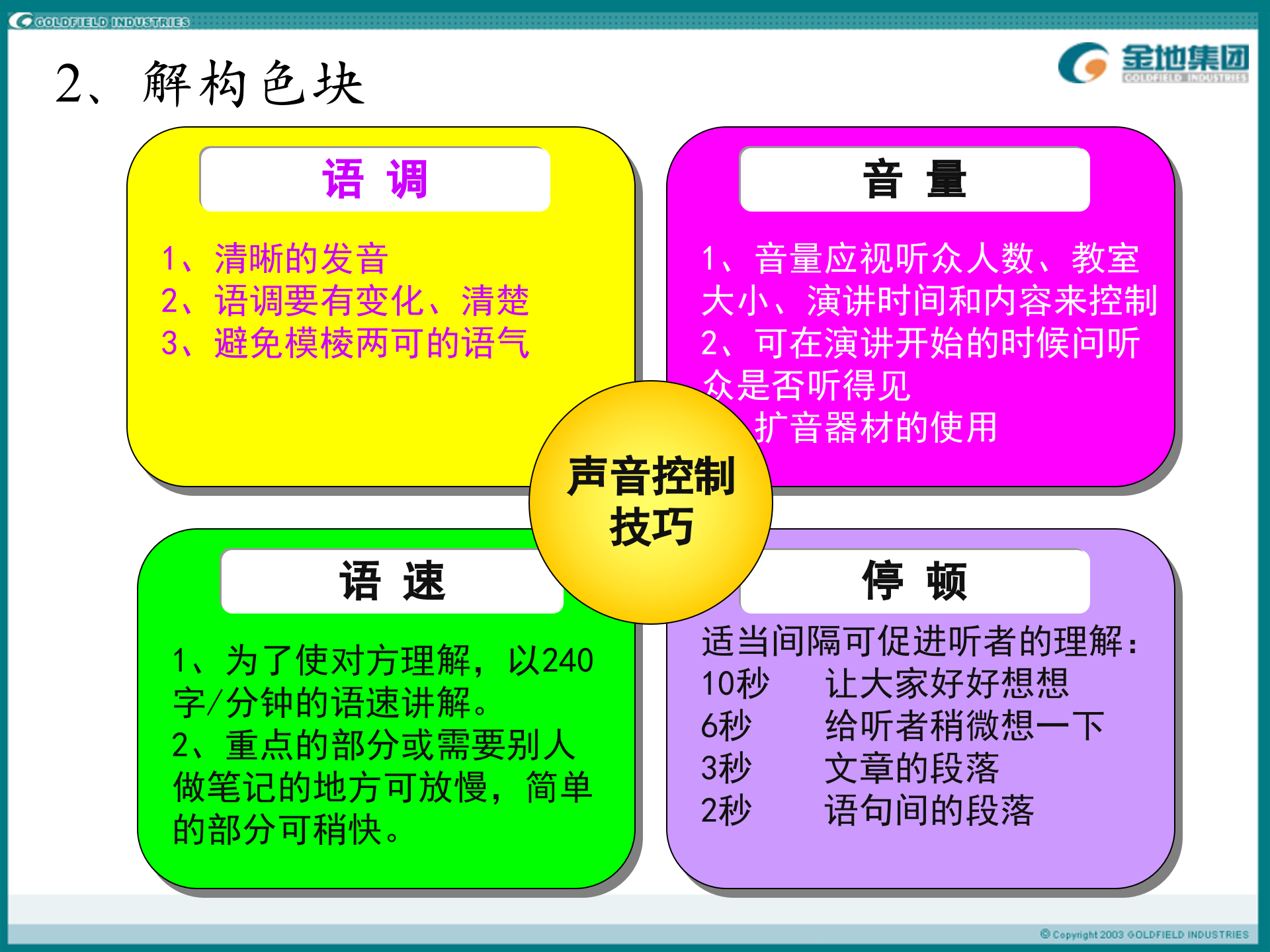 如何制作精美的演示稿_ITIL之家(www.itilzj.com)_.PPT 第5页