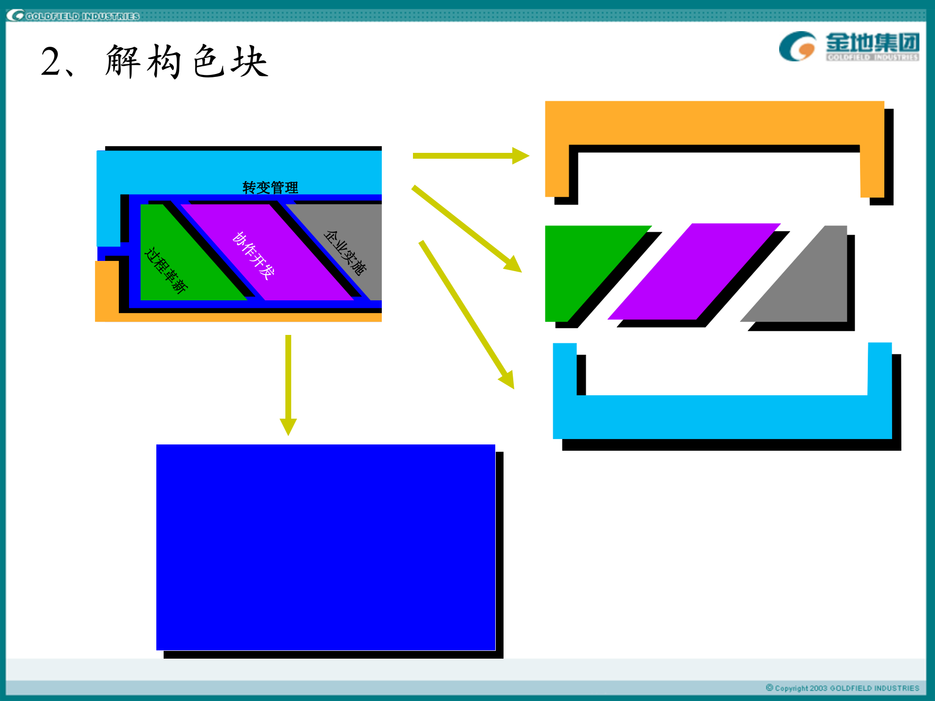 如何制作精美的演示稿_ITIL之家(www.itilzj.com)_.PPT 第6页