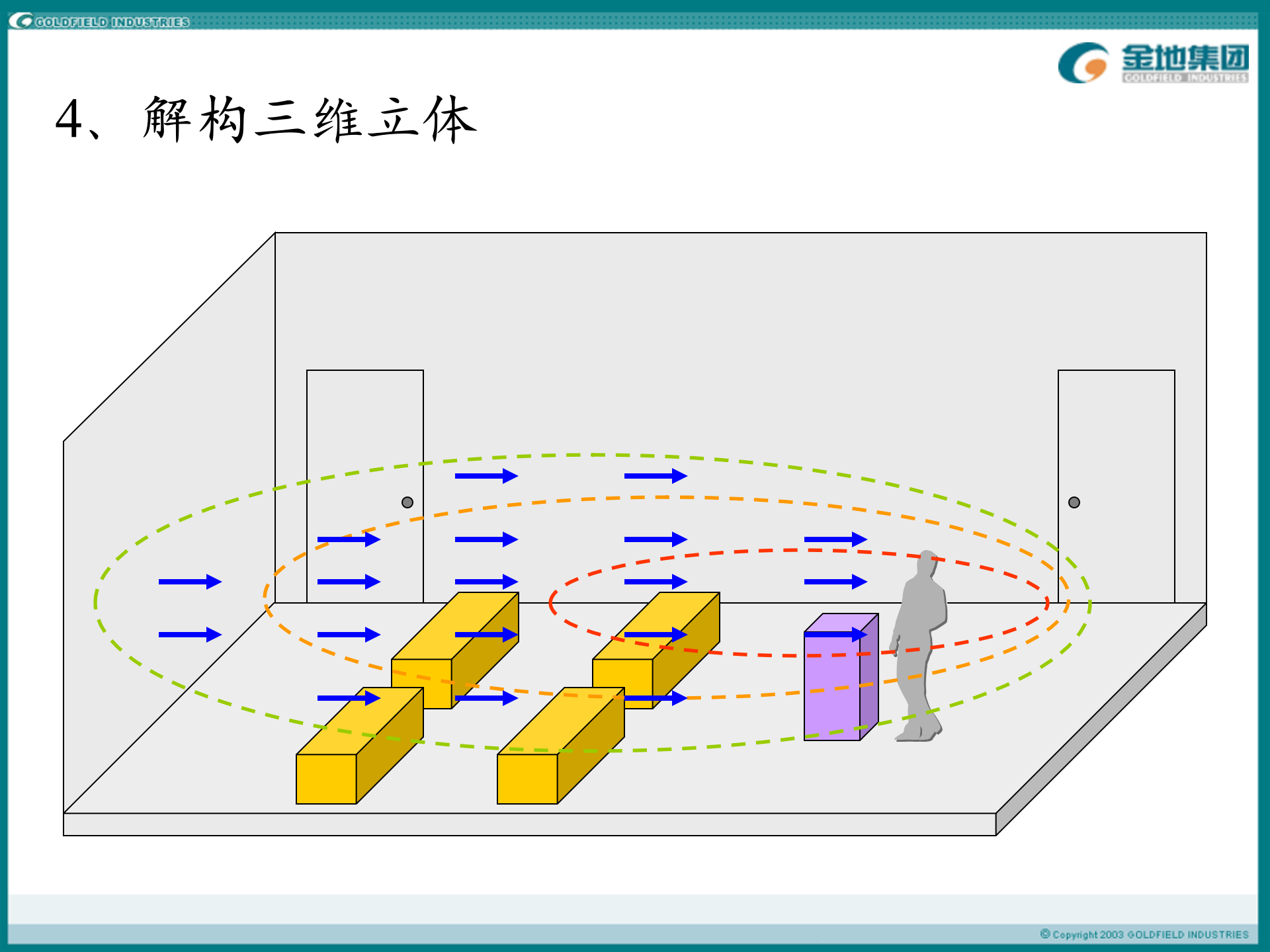 如何制作精美的演示稿_ITIL之家(www.itilzj.com)_.PPT 第9页