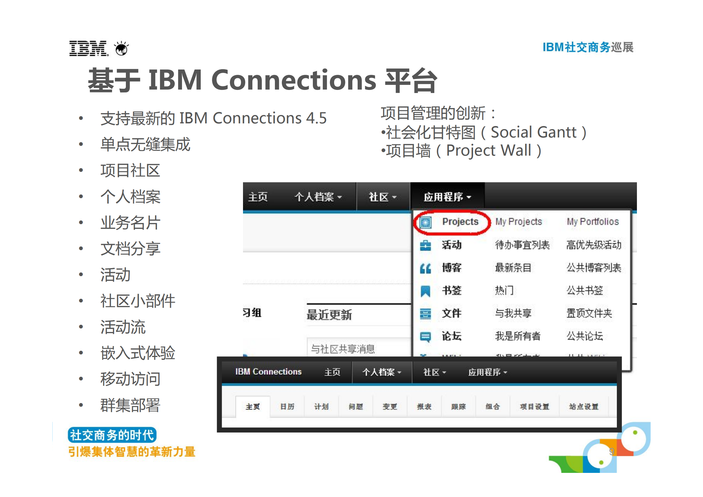 社交化的项目管理_ITIL之家(www.itilzj.com)_.PDF 第9页