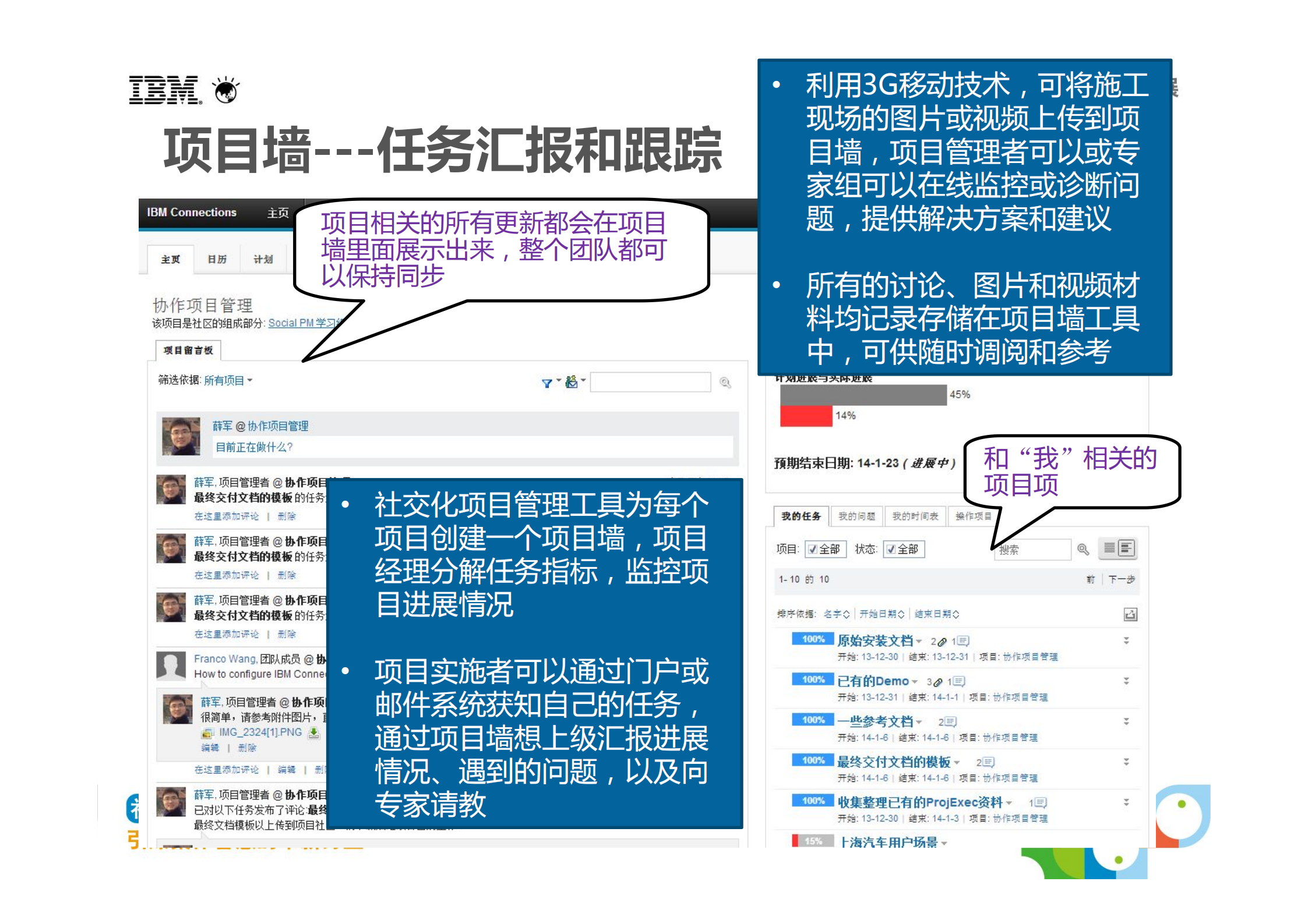 社交化的项目管理_ITIL之家(www.itilzj.com)_.PDF 第10页