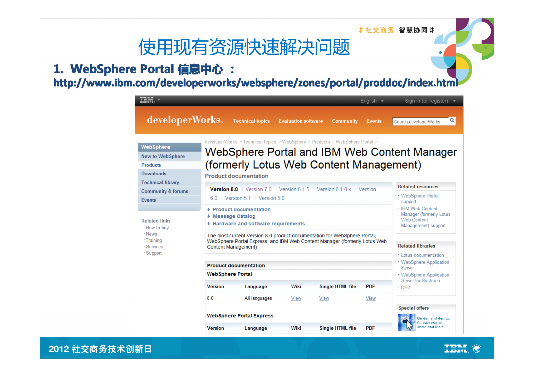 深入解析门户系统常见问题_ITIL之家(www.itilzj.com)_.PDF 第3页