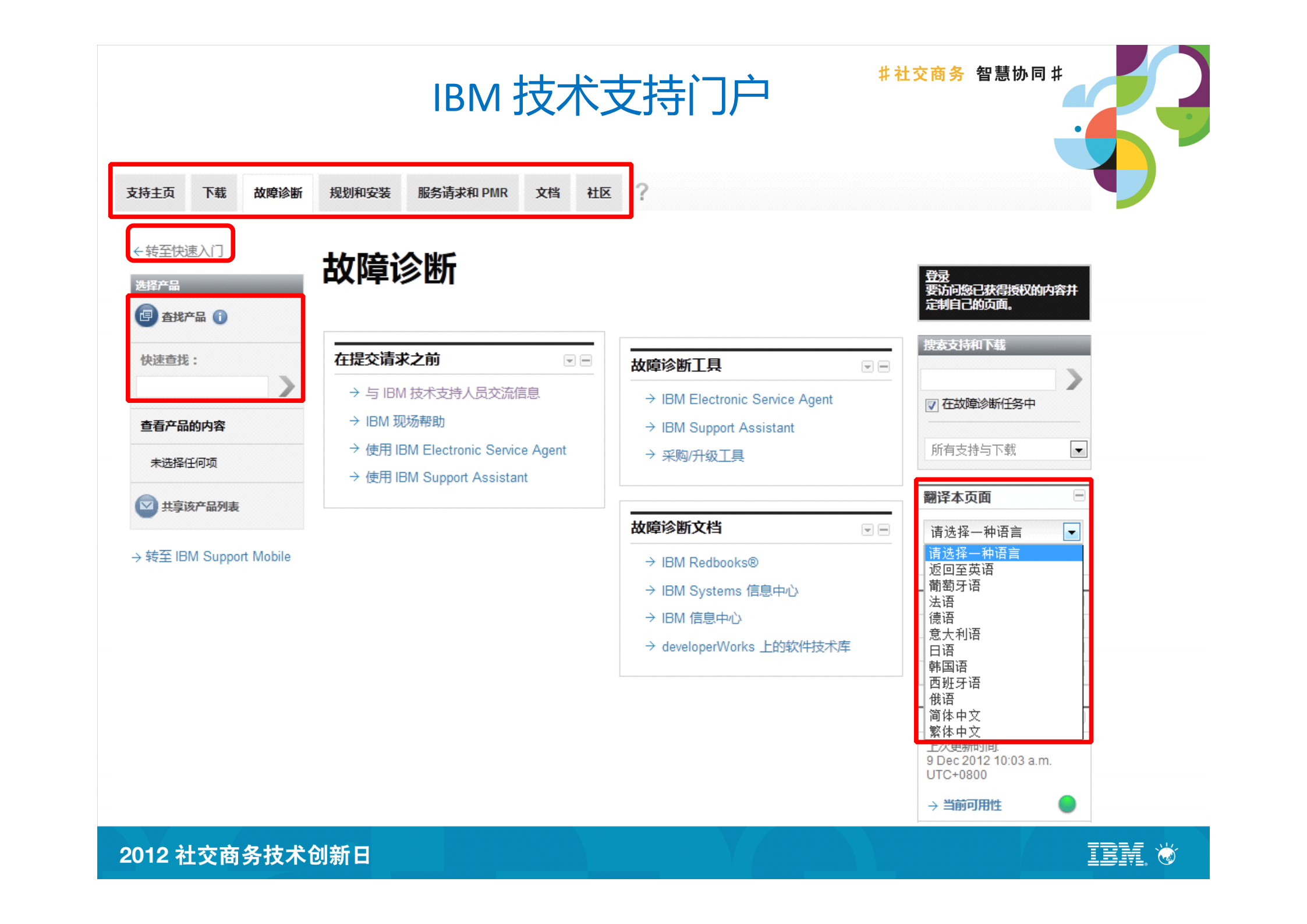 深入解析门户系统常见问题_ITIL之家(www.itilzj.com)_.PDF 第5页
