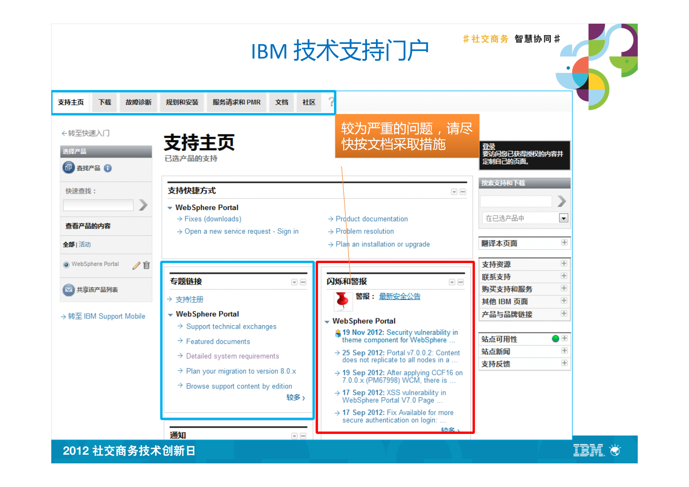 深入解析门户系统常见问题_ITIL之家(www.itilzj.com)_.PDF 第6页