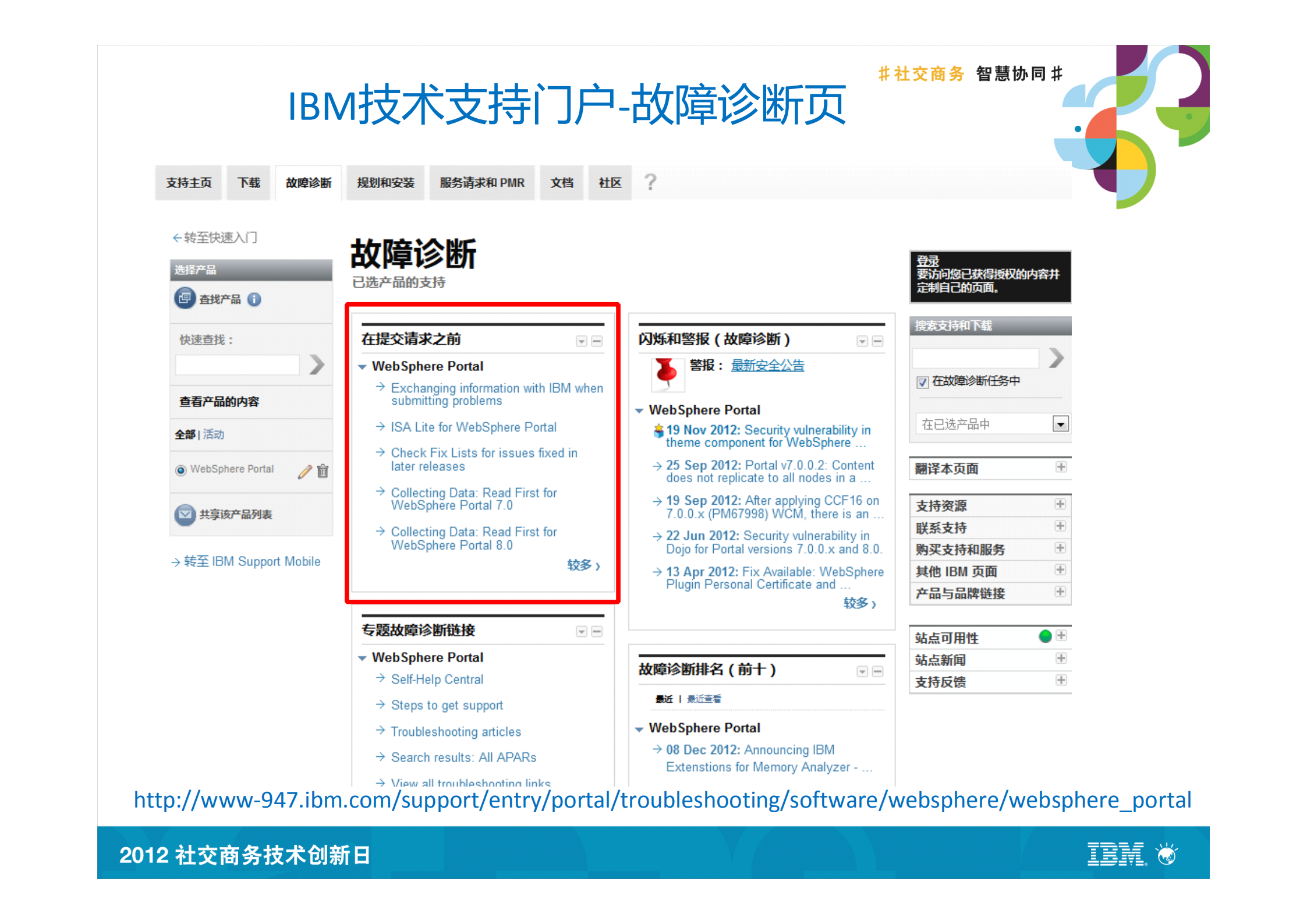 深入解析门户系统常见问题_ITIL之家(www.itilzj.com)_.PDF 第7页