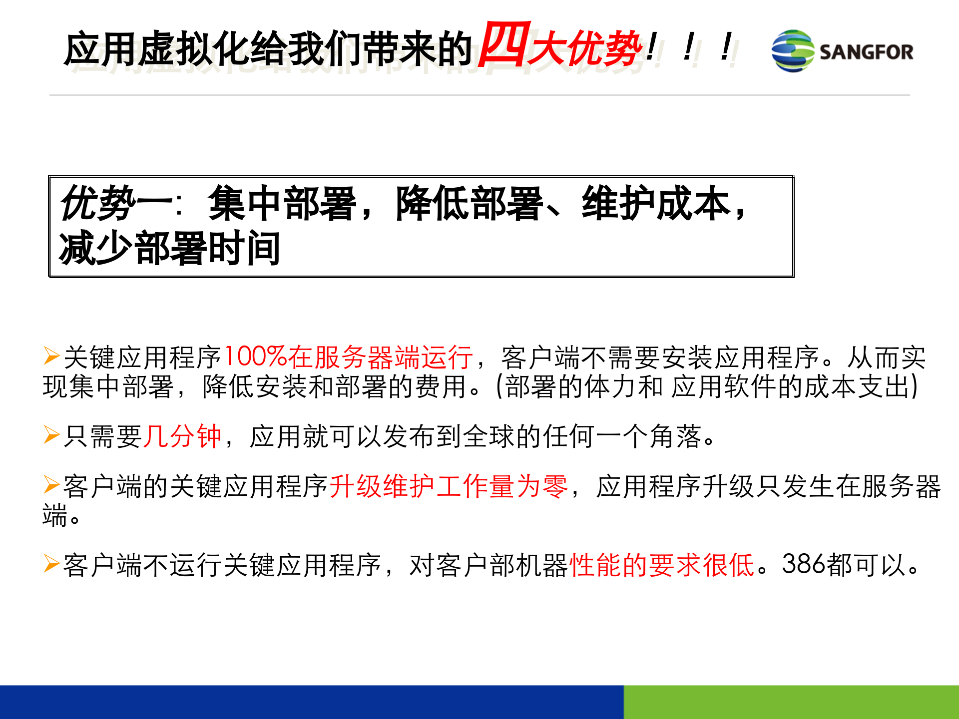 深信服EC移动办公方案_ITIL之家(www.itilzj.com)_.PPTX 第8页