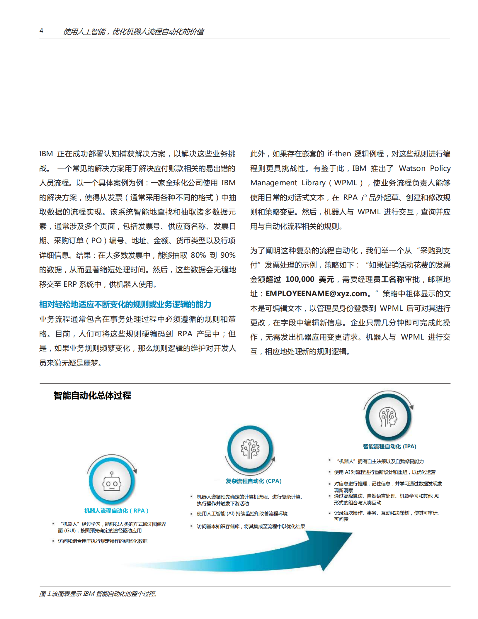 使用人工智能优化机器人流程自动化的价值_ITIL之家(www.itilzj.com)_.PDF 第4页