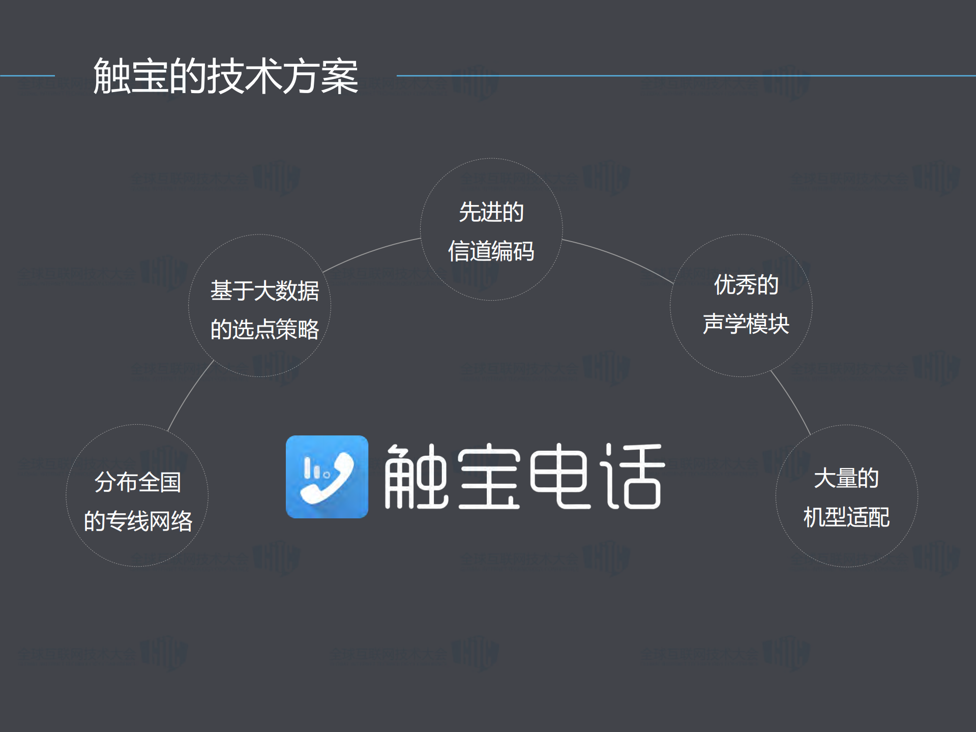 实时通信的未来_ITIL之家(www.itilzj.com)_.PDF 第10页