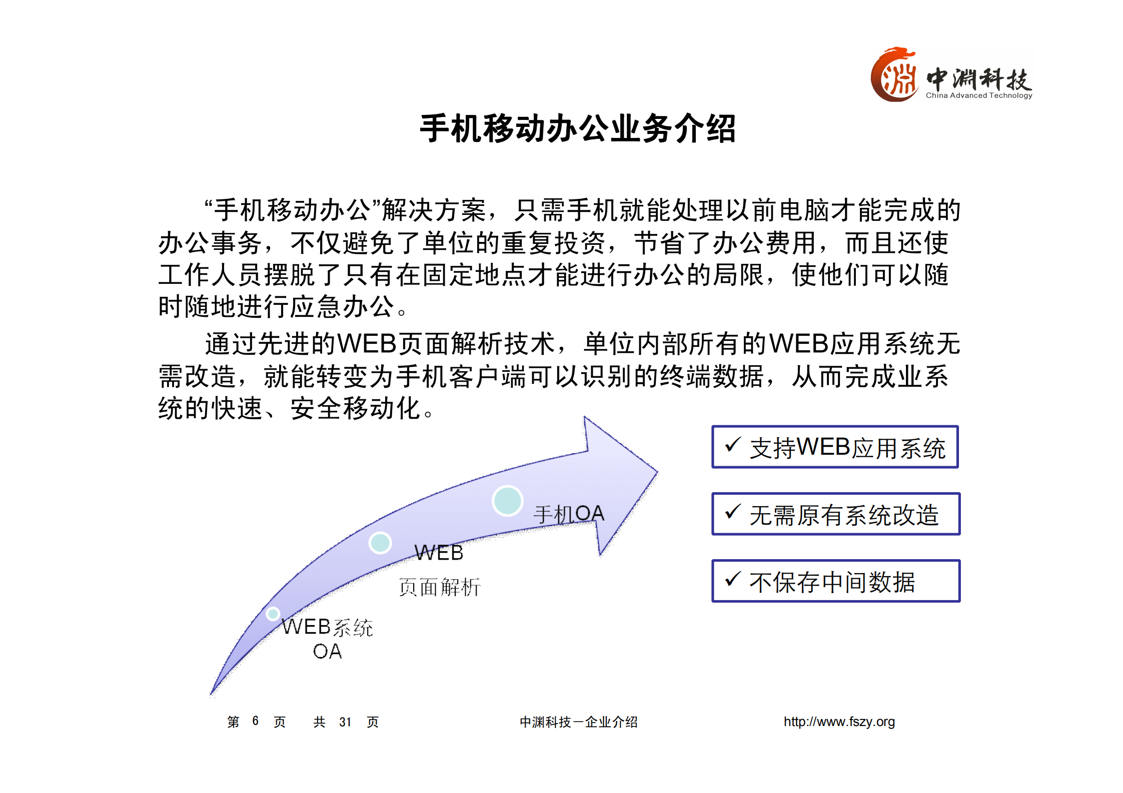 手机移动办公(OA)解决方案_ITIL之家(www.itilzj.com)_.PDF 第6页