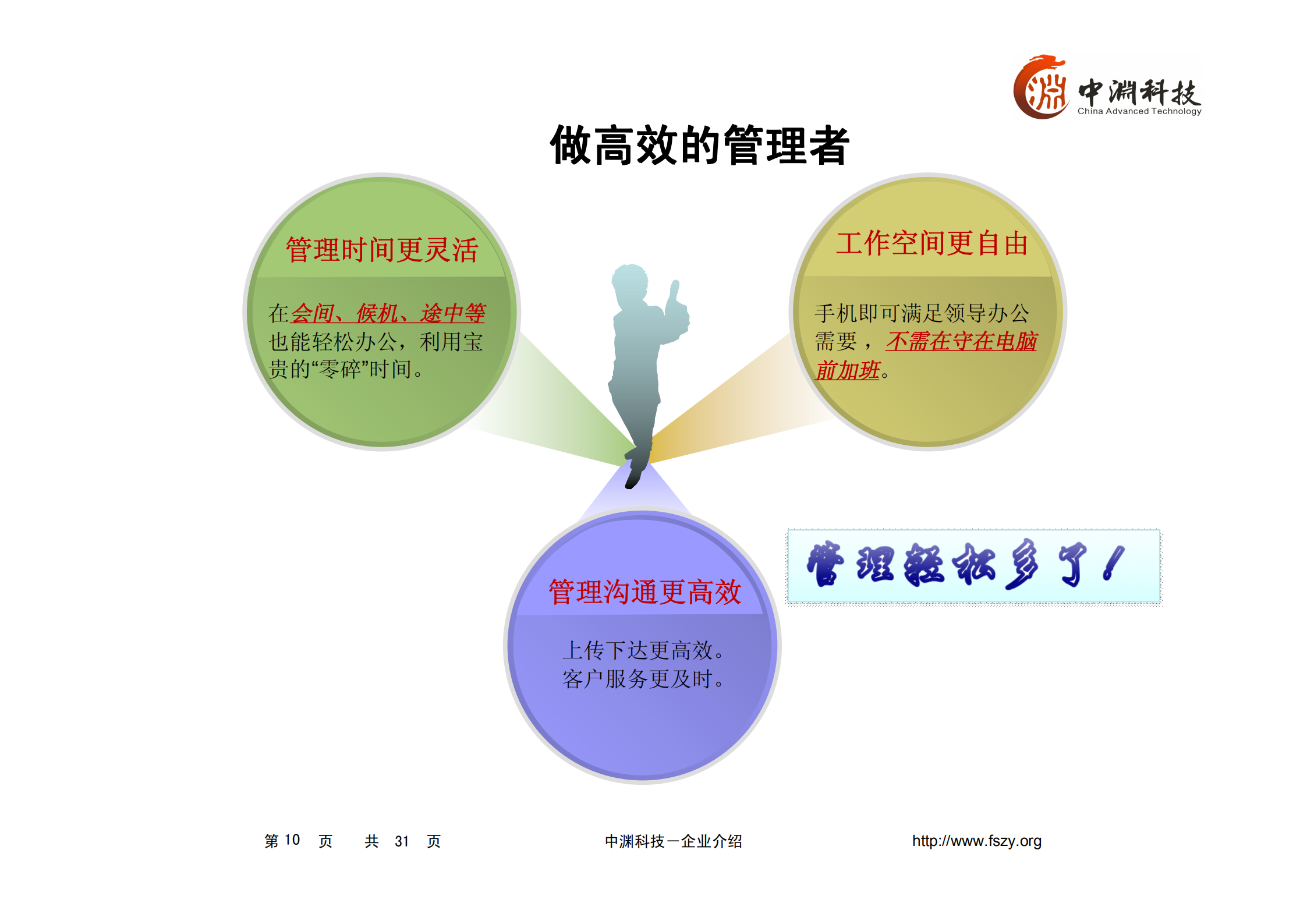 手机移动办公(OA)解决方案_ITIL之家(www.itilzj.com)_.PDF 第10页