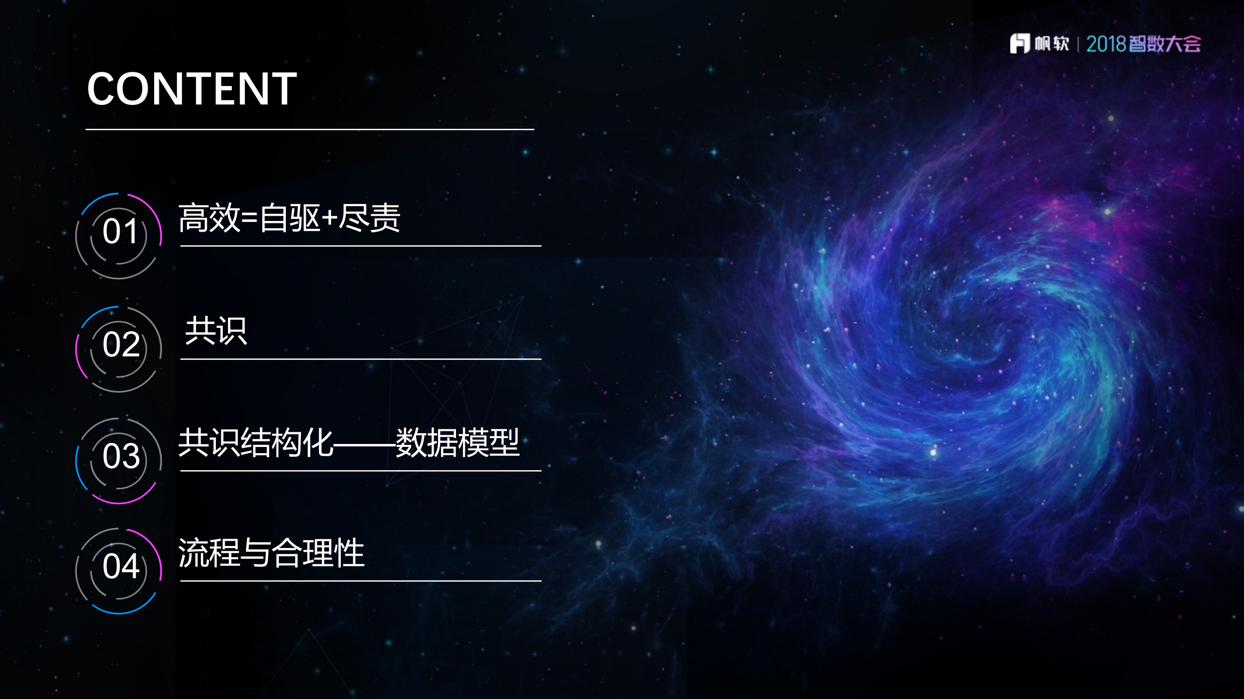 数据构建高效企业_ITIL之家(www.itilzj.com)_.PDF 第2页