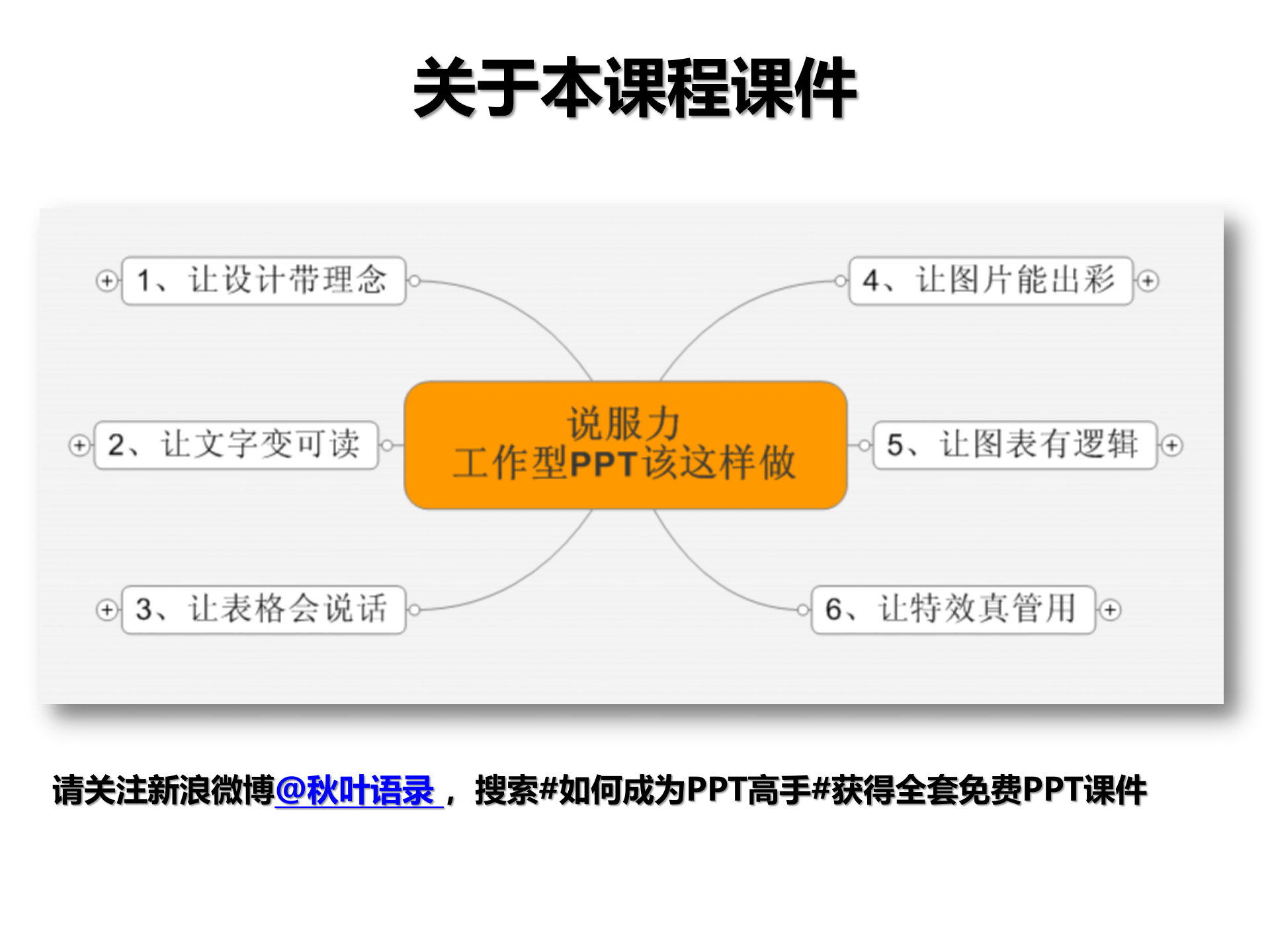 说服力，工作型PPT该这样做（表格篇）_ITIL之家(www.itilzj.com)_.PPTX 第2页