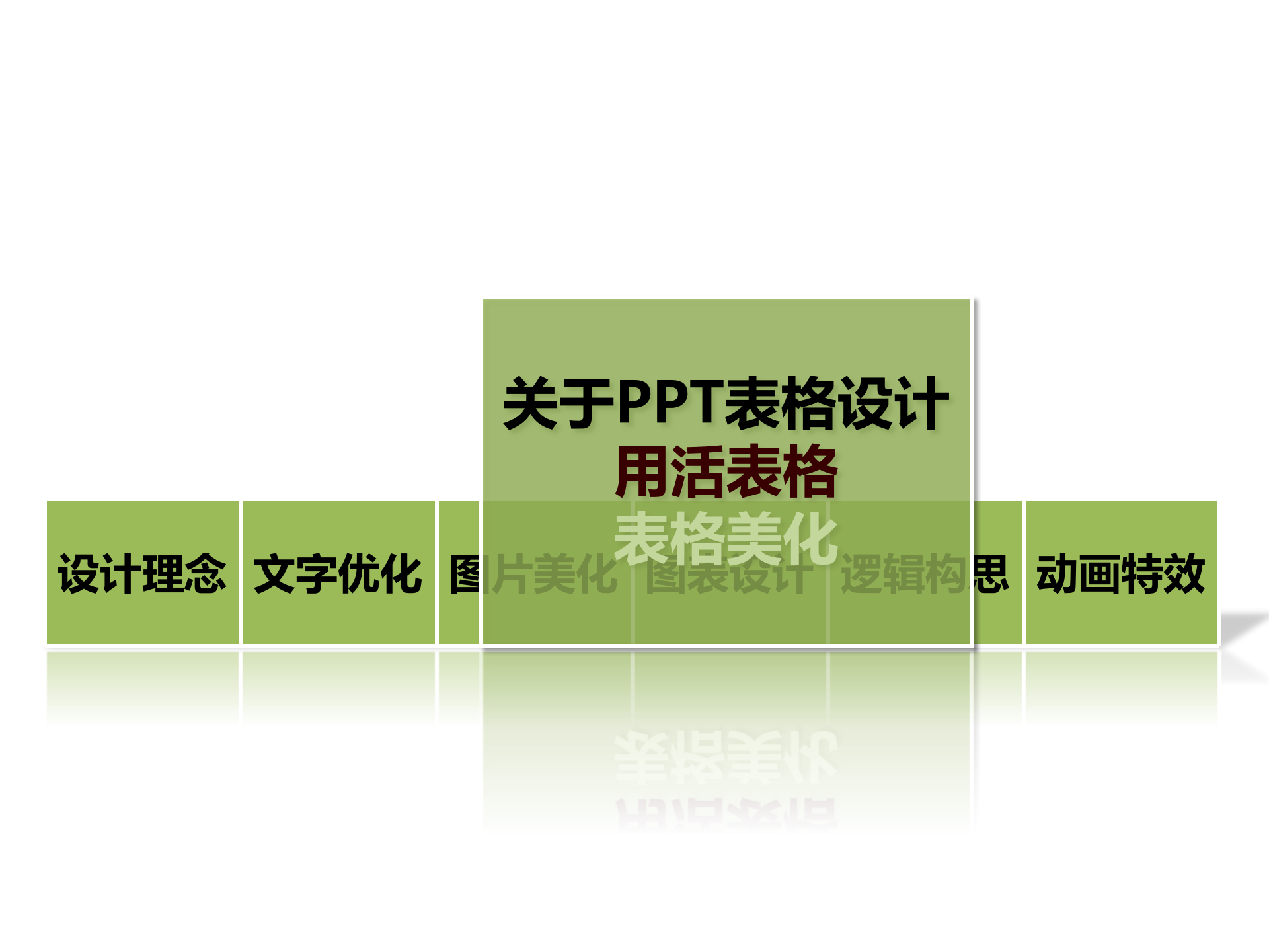 说服力，工作型PPT该这样做（表格篇）_ITIL之家(www.itilzj.com)_.PPTX 第3页