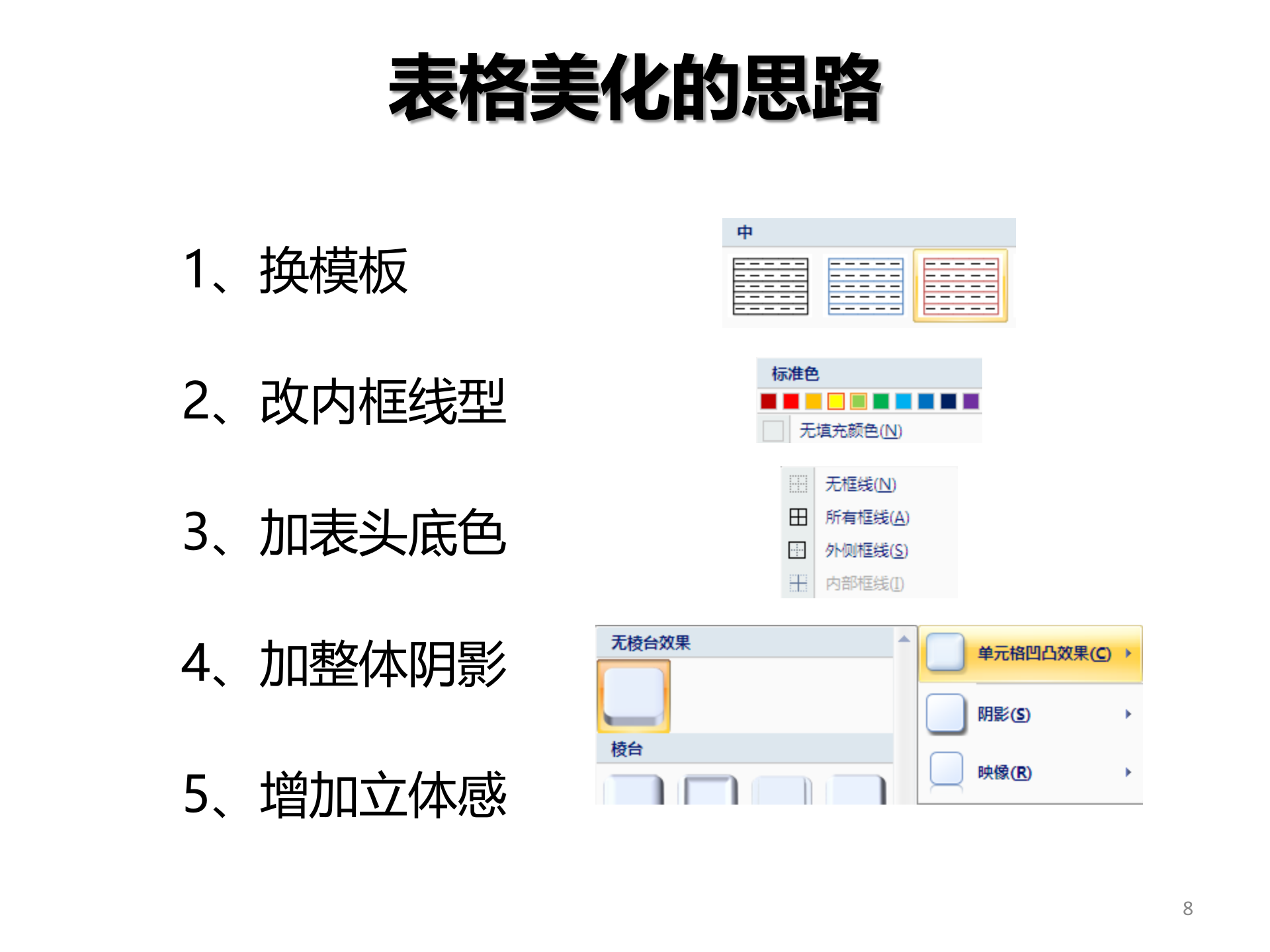 说服力，工作型PPT该这样做（表格篇）_ITIL之家(www.itilzj.com)_.PPTX 第8页
