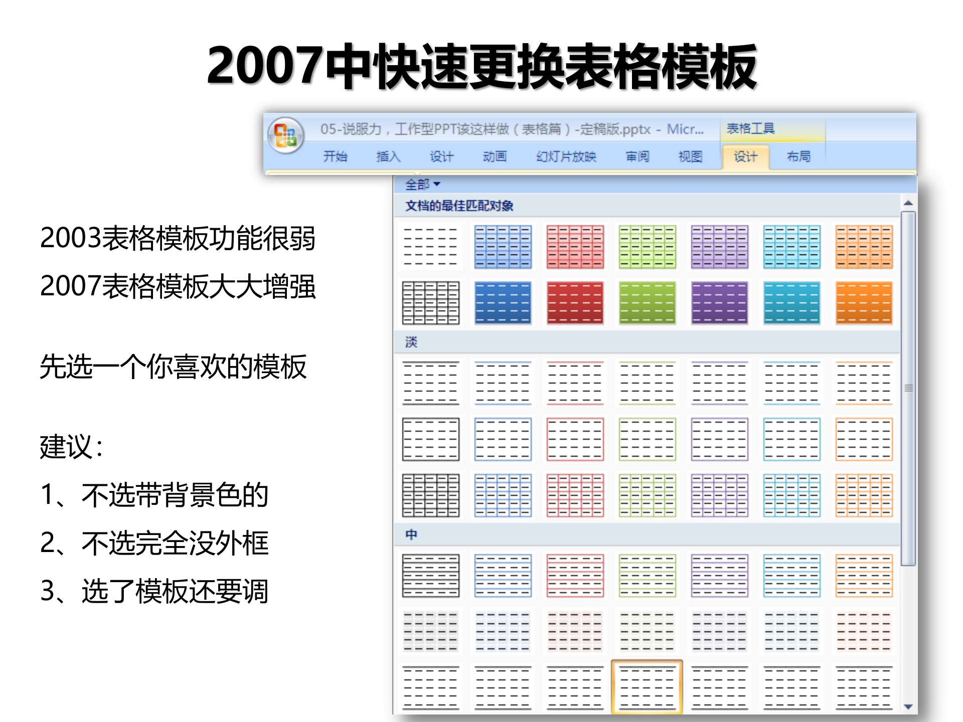 说服力，工作型PPT该这样做（表格篇）_ITIL之家(www.itilzj.com)_.PPTX 第9页