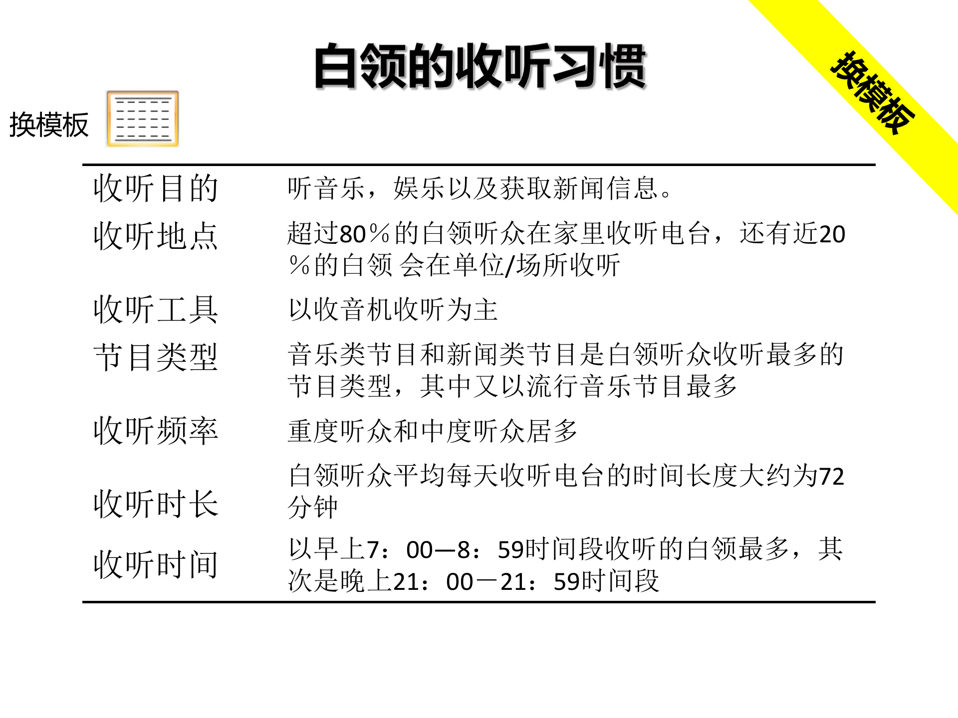 说服力，工作型PPT该这样做（表格篇）_ITIL之家(www.itilzj.com)_.PPTX 第10页