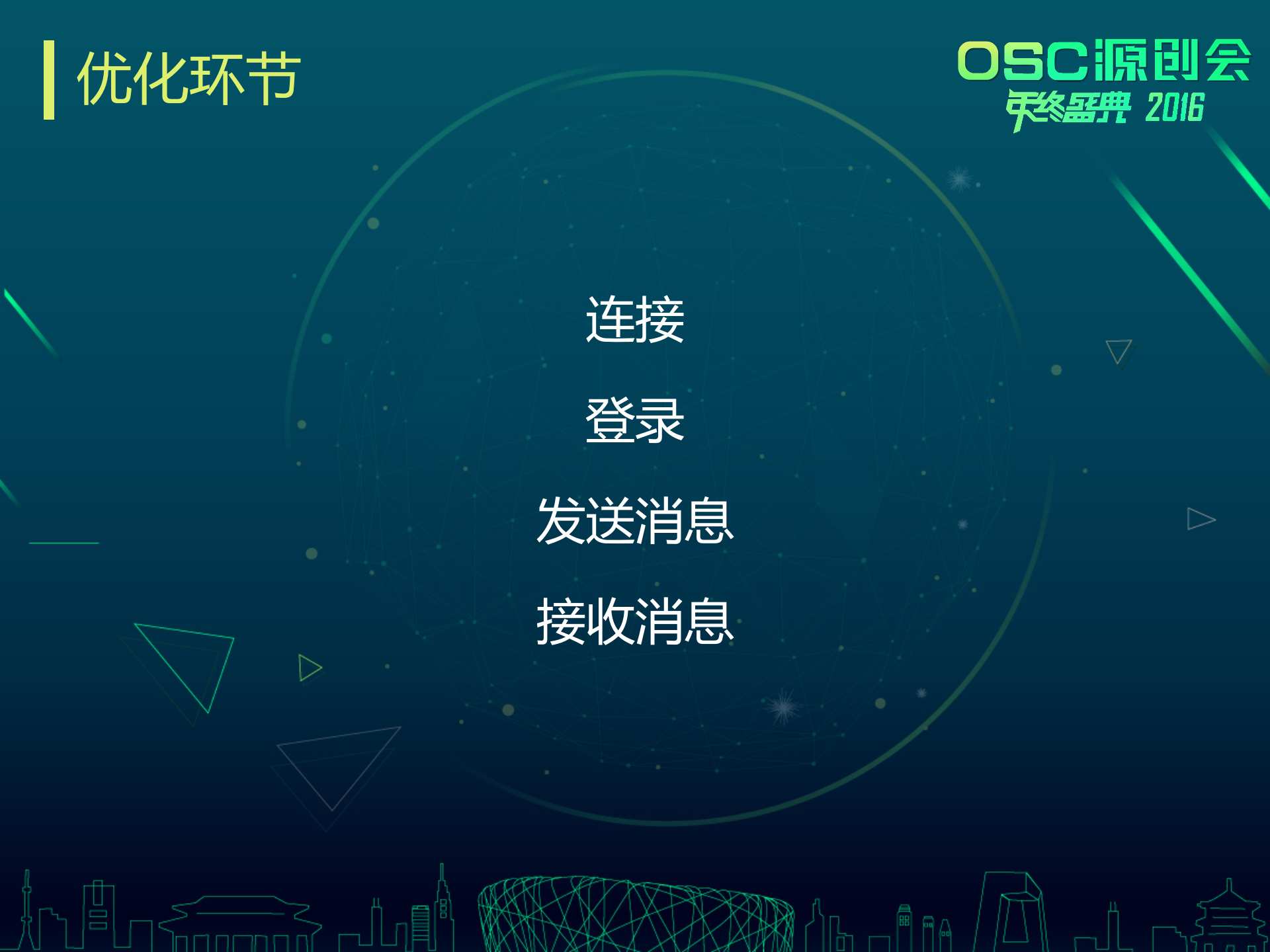 +聊天室场景下的移动网络优化_ITIL之家(www.itilzj.com)_.PPTX 第6页