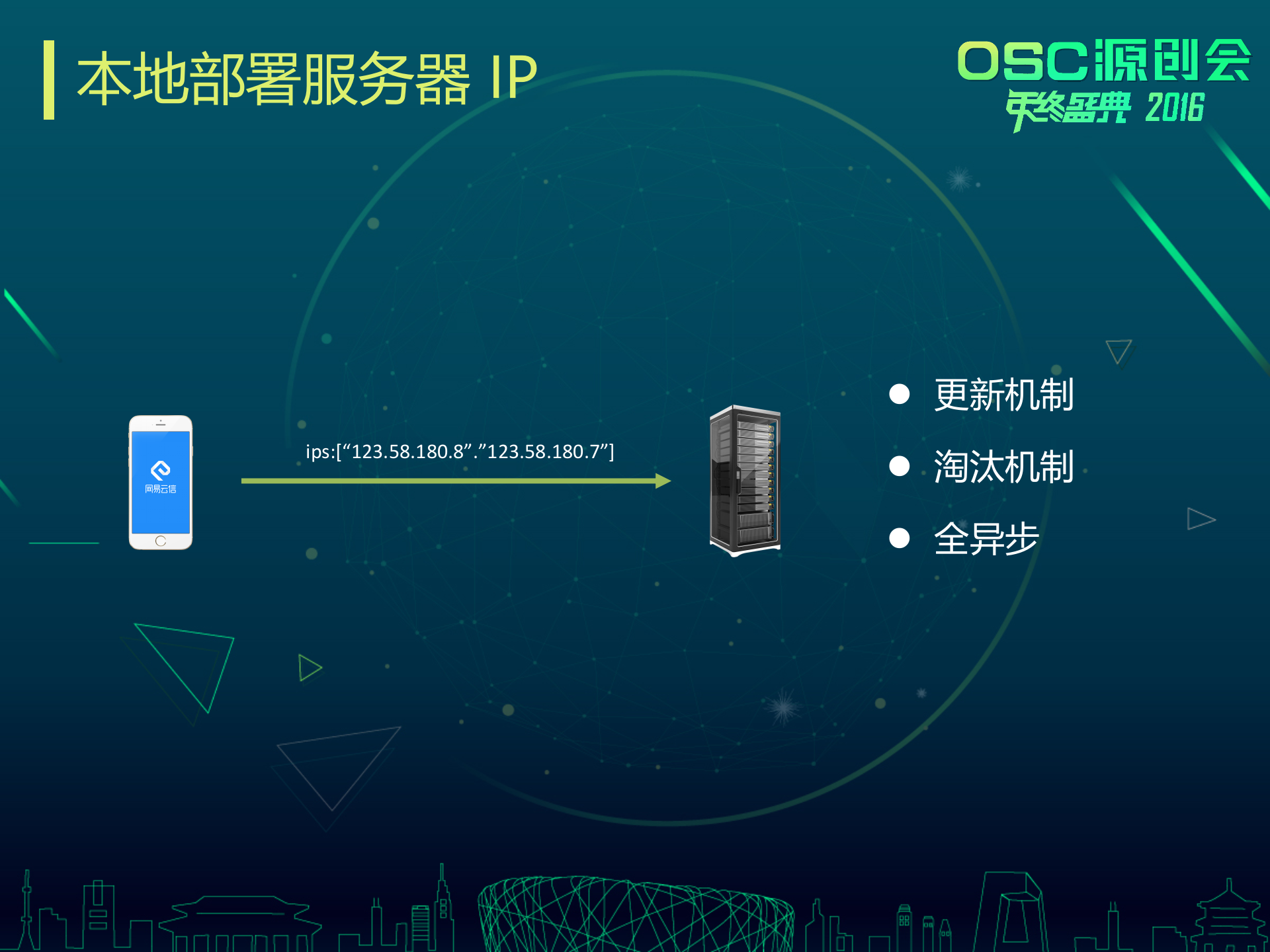 +聊天室场景下的移动网络优化_ITIL之家(www.itilzj.com)_.PPTX 第9页
