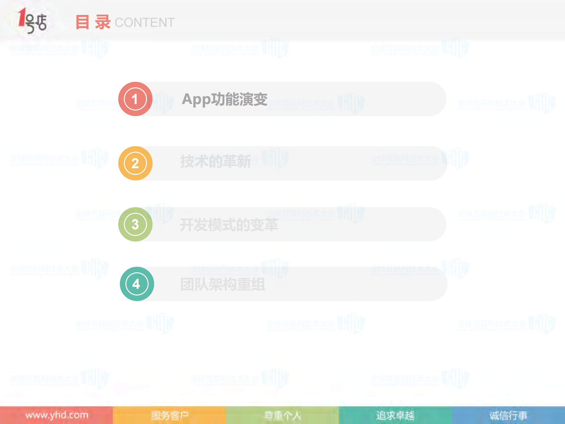 1号店移动技术的演进之路_ITIL之家(www.itilzj.com)_.PDF 第2页