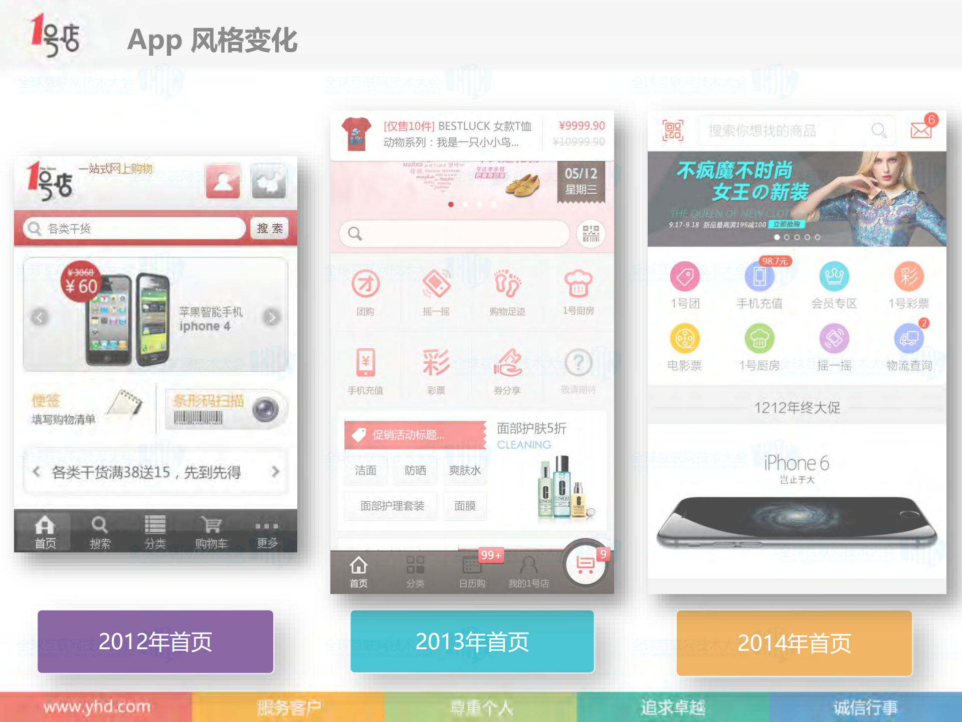 1号店移动技术的演进之路_ITIL之家(www.itilzj.com)_.PDF 第3页