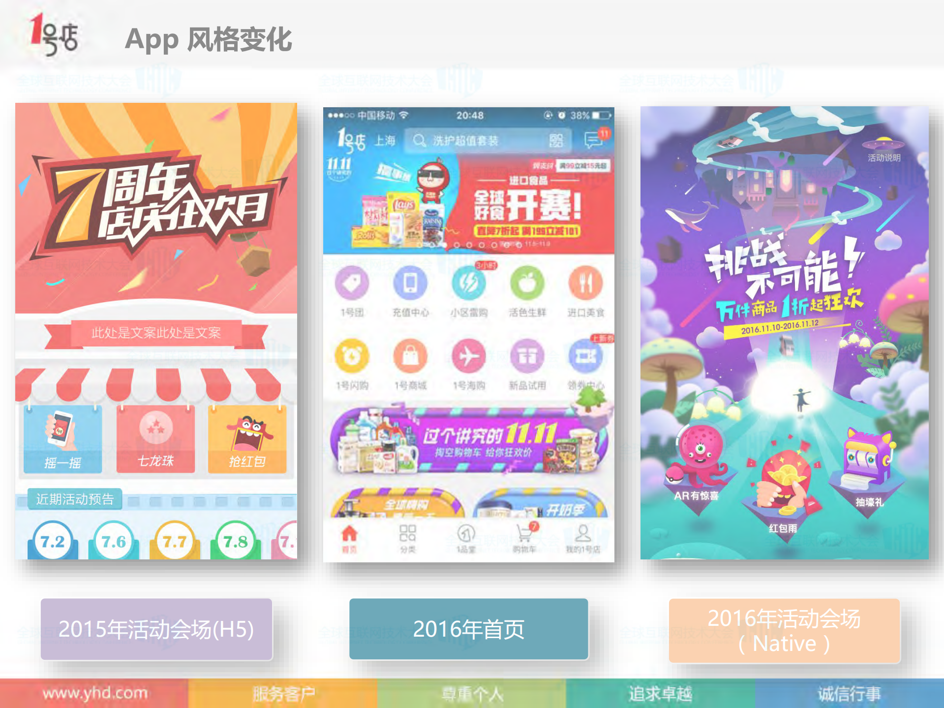 1号店移动技术的演进之路_ITIL之家(www.itilzj.com)_.PDF 第4页