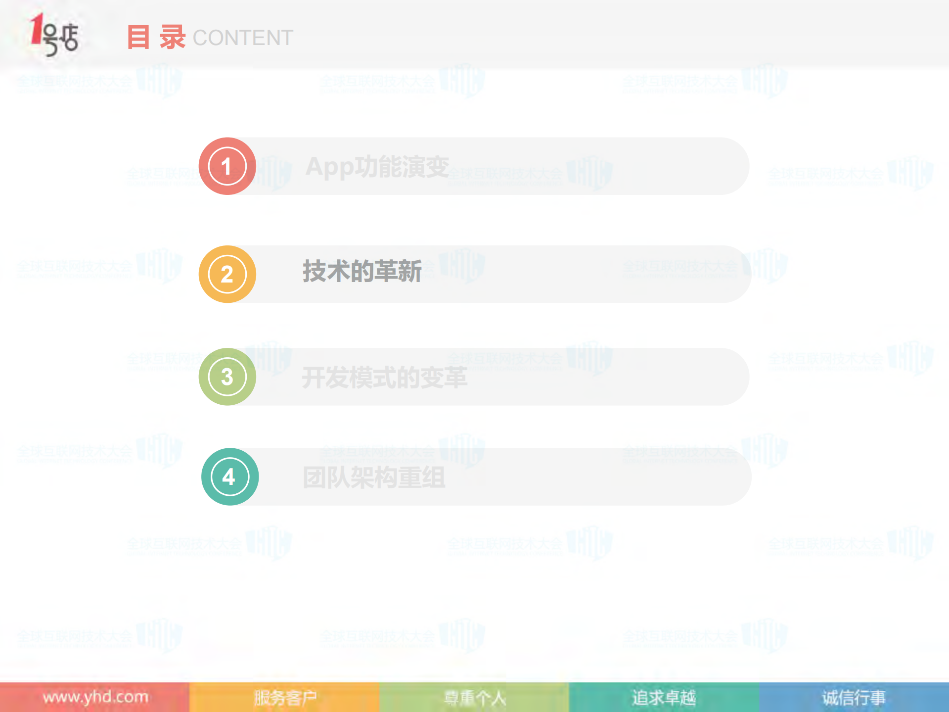 1号店移动技术的演进之路_ITIL之家(www.itilzj.com)_.PDF 第6页