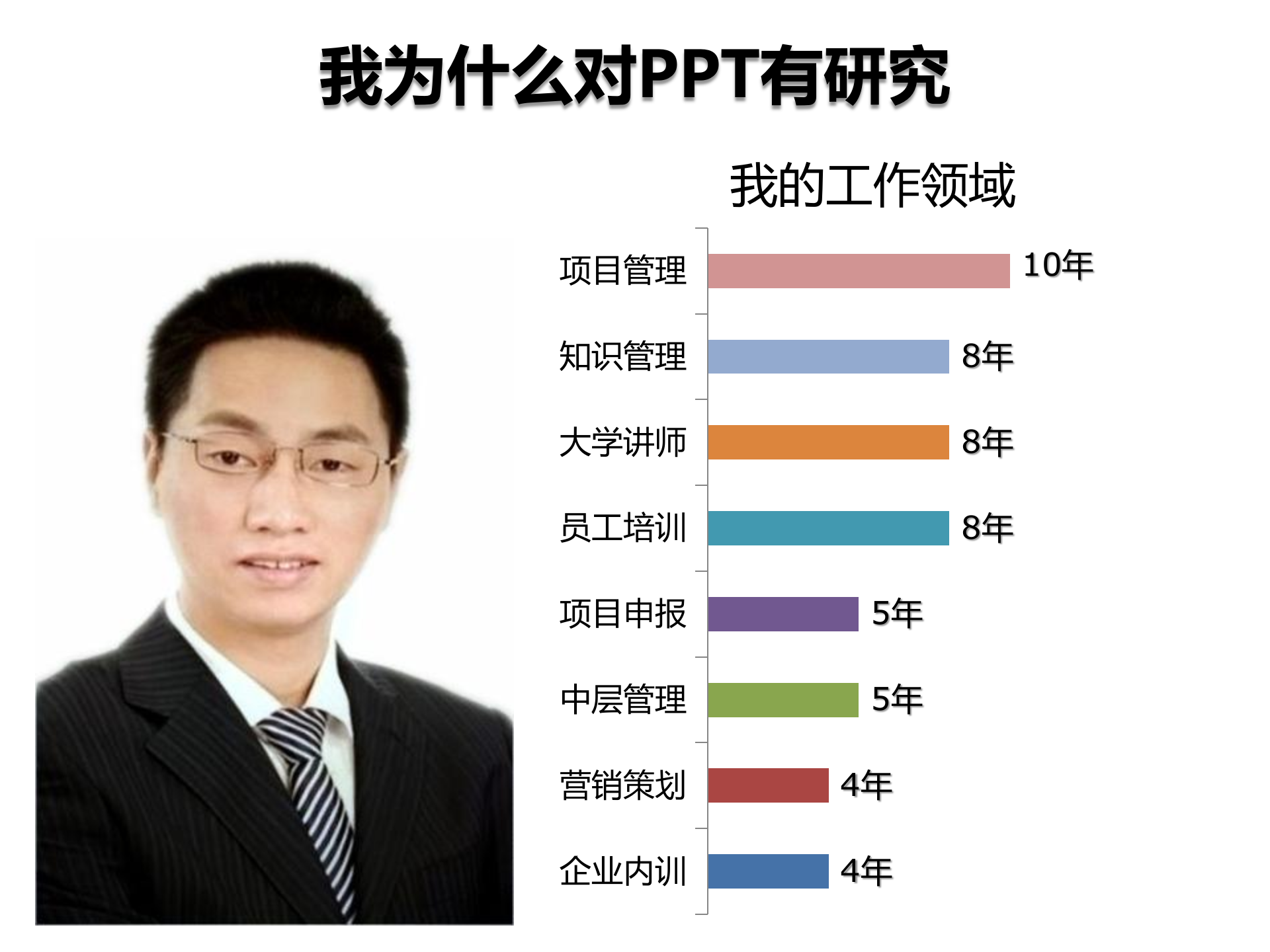 说服力，工作型PPT该这样做（理念篇）_ITIL之家(www.itilzj.com)_.PPTX 第3页