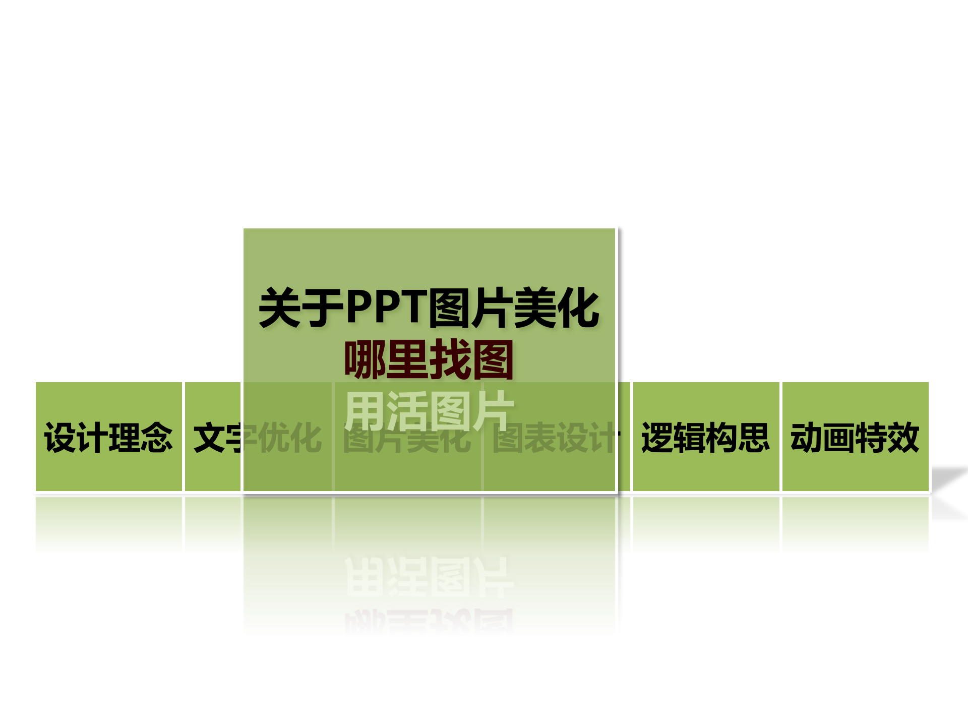 说服力，工作型PPT该这样做（图片篇_ITIL之家(www.itilzj.com)_.PPTX 第3页