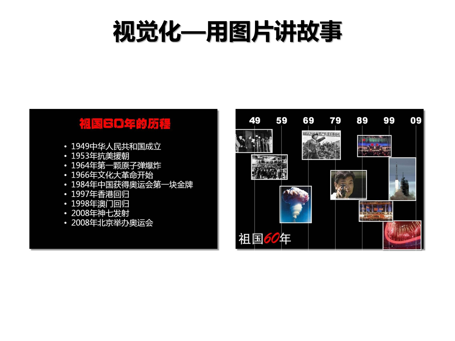 说服力，工作型PPT该这样做（图片篇_ITIL之家(www.itilzj.com)_.PPTX 第4页