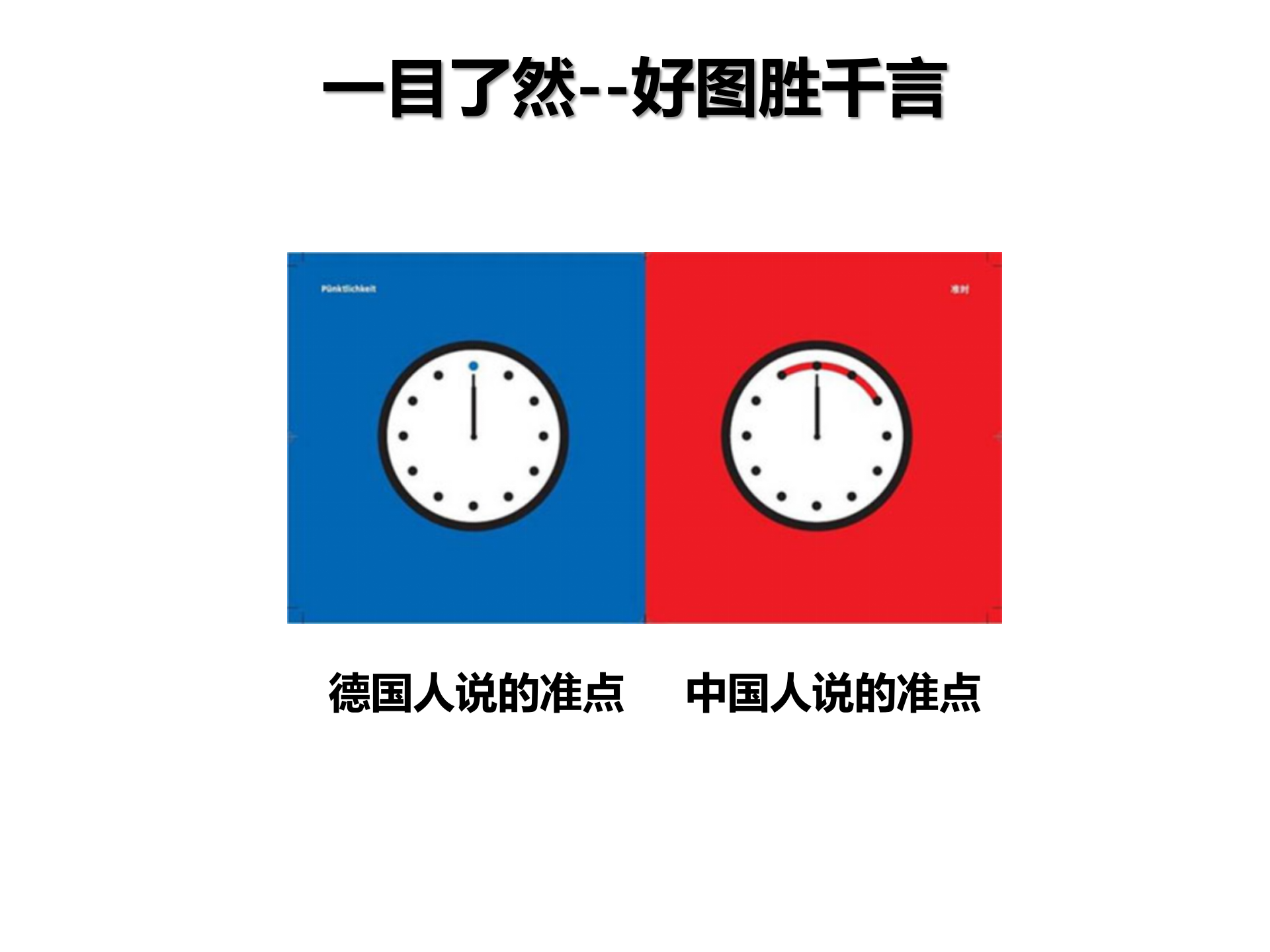 说服力，工作型PPT该这样做（图片篇_ITIL之家(www.itilzj.com)_.PPTX 第5页