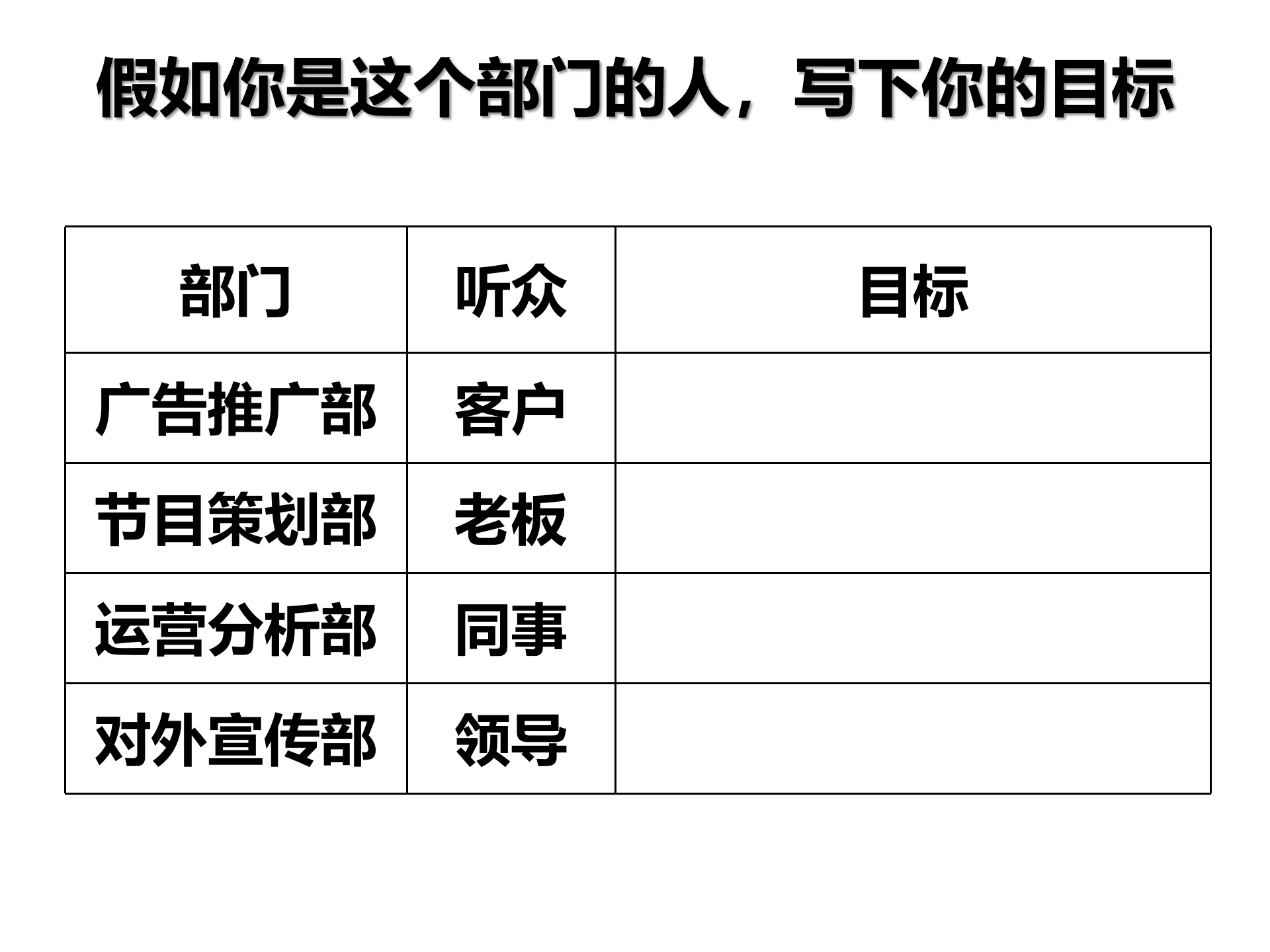 说服力，工作型PPT该这样做（逻辑篇）-2011版_ITIL之家(www.itilzj.com)_.PPTX 第10页