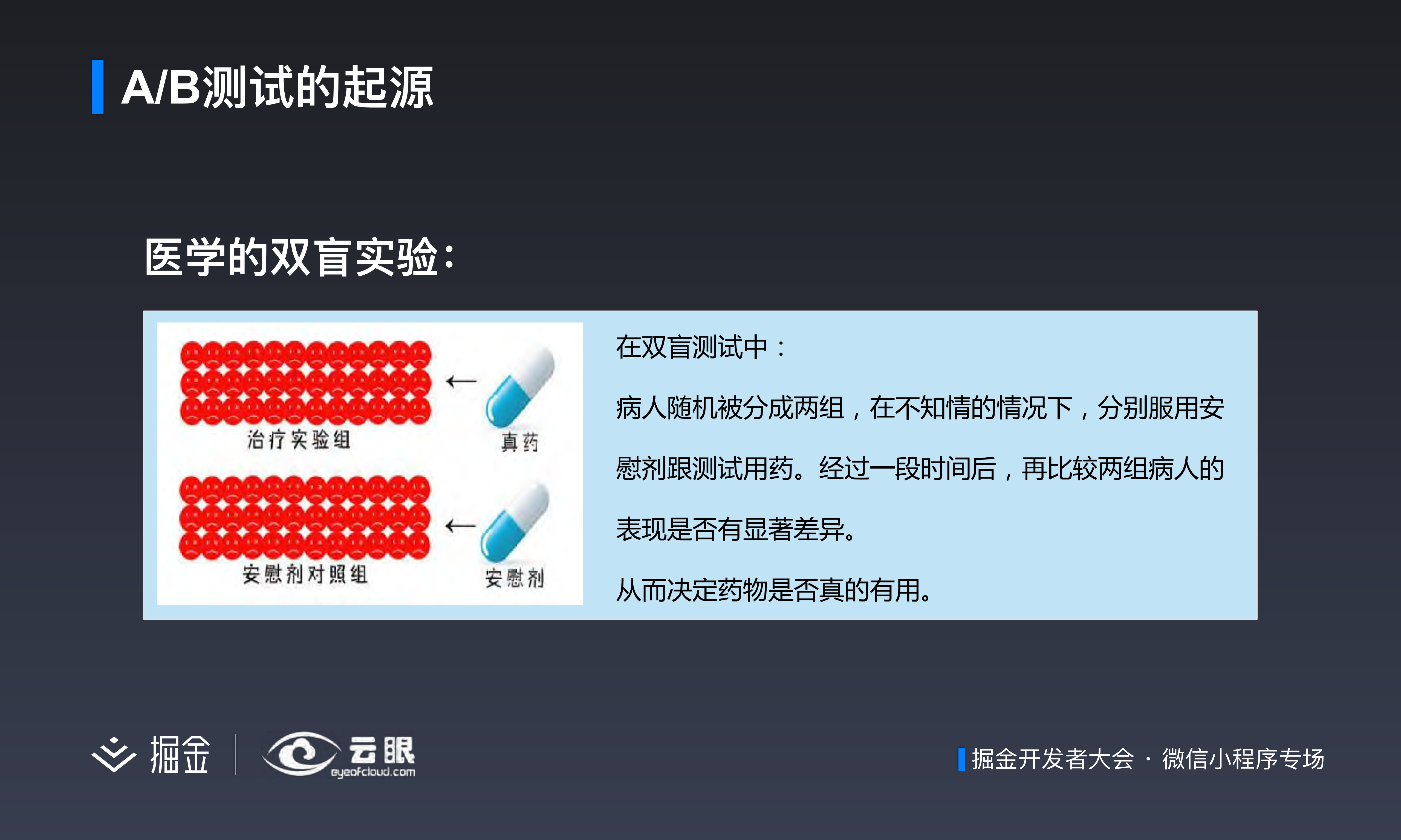 A_B测试技术及其在小程序中的应用_ITIL之家(www.itilzj.com)_.PDF 第3页
