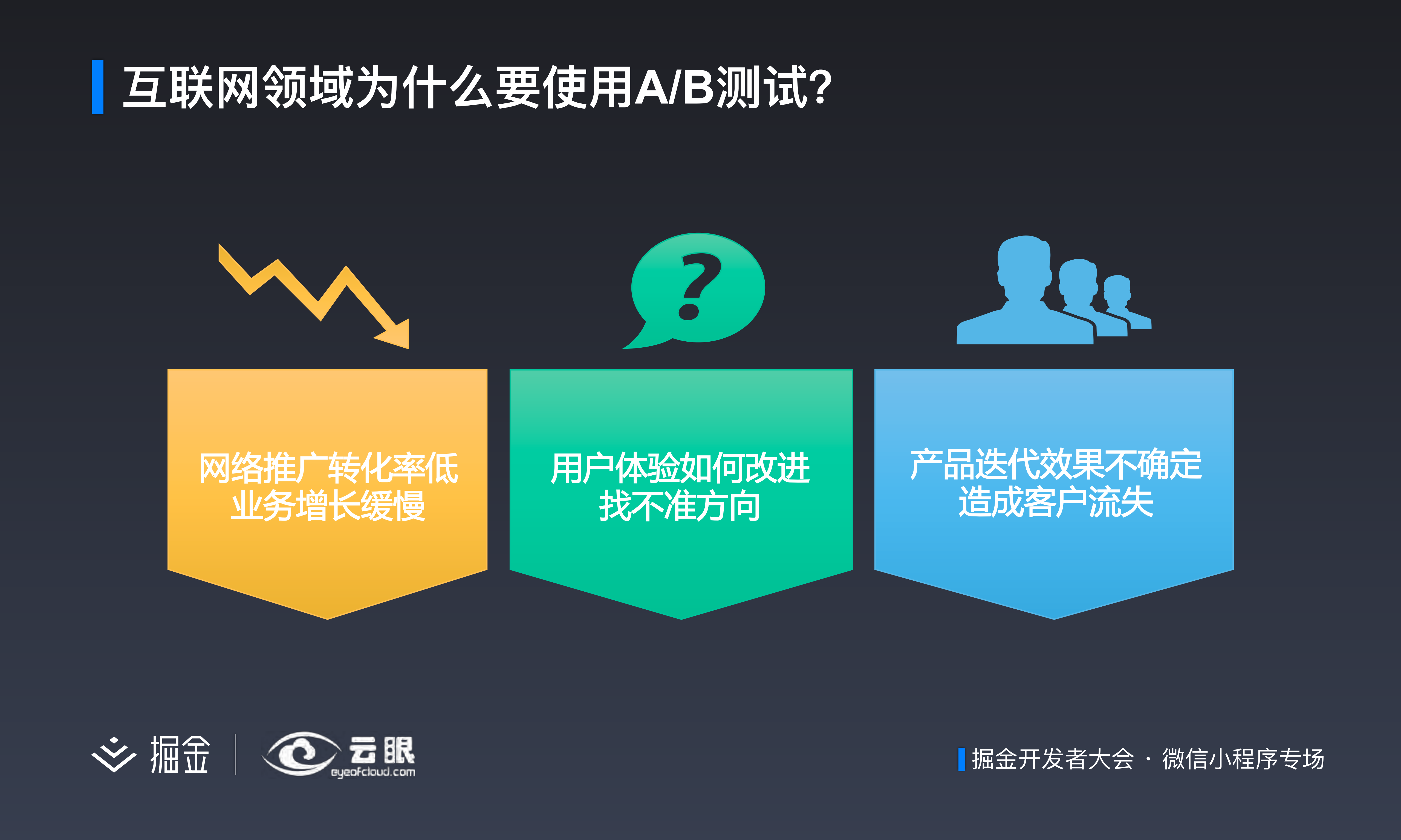 A_B测试技术及其在小程序中的应用_ITIL之家(www.itilzj.com)_.PDF 第7页