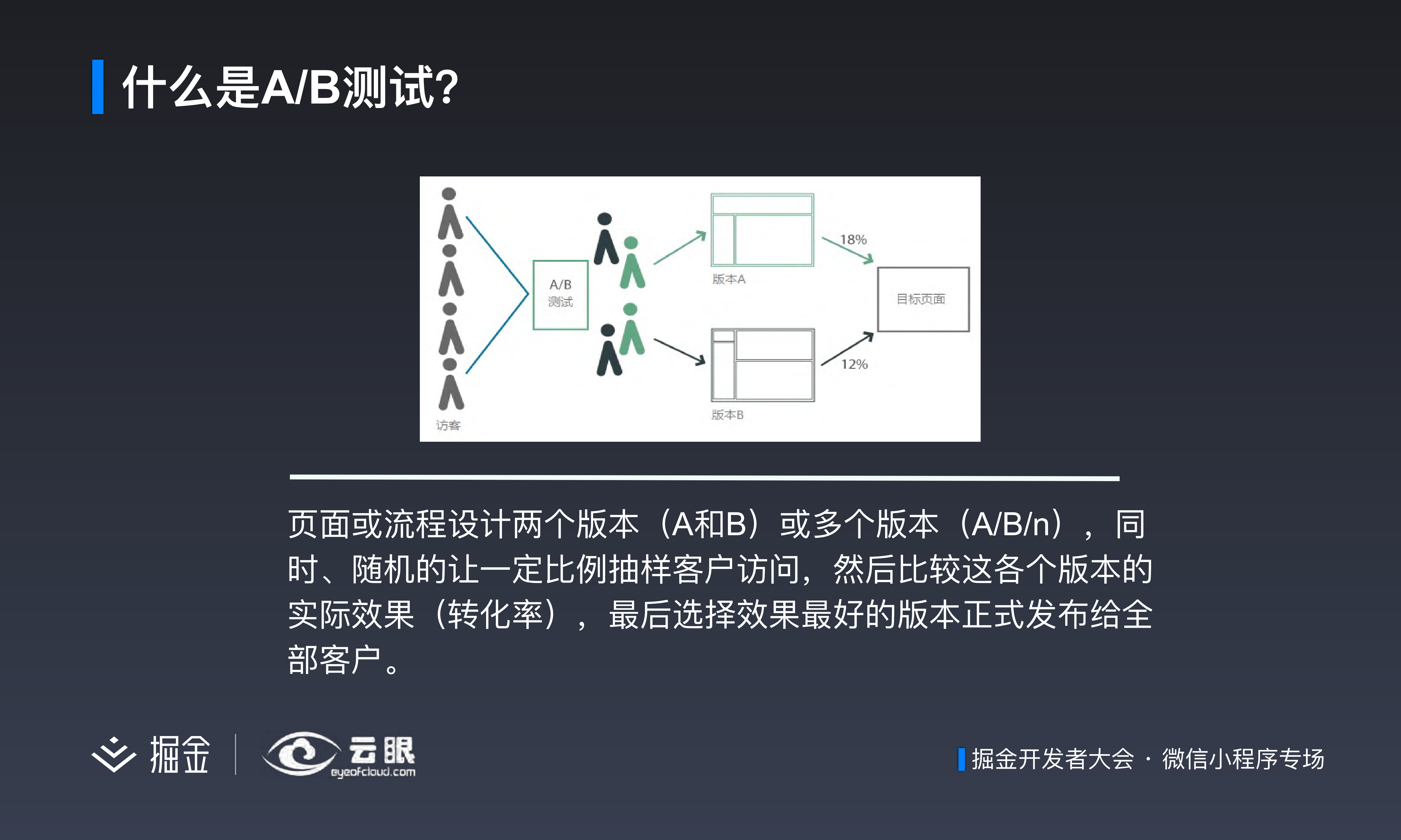 A_B测试技术及其在小程序中的应用_ITIL之家(www.itilzj.com)_.PDF 第8页