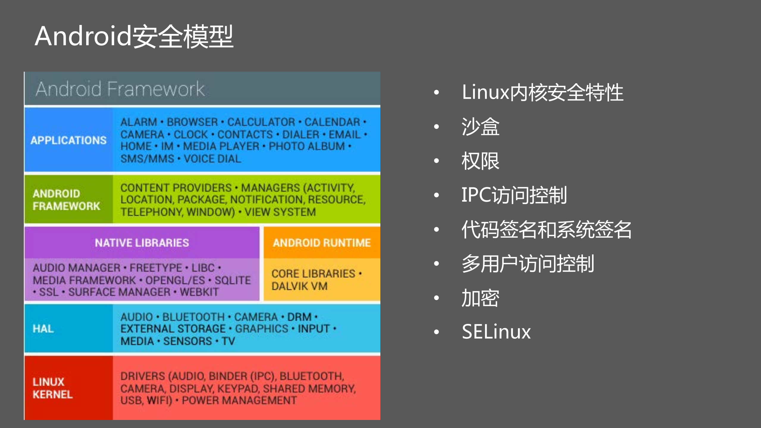 Android+App+的安全保护实践之路_ITIL之家(www.itilzj.com)_.PDF 第6页