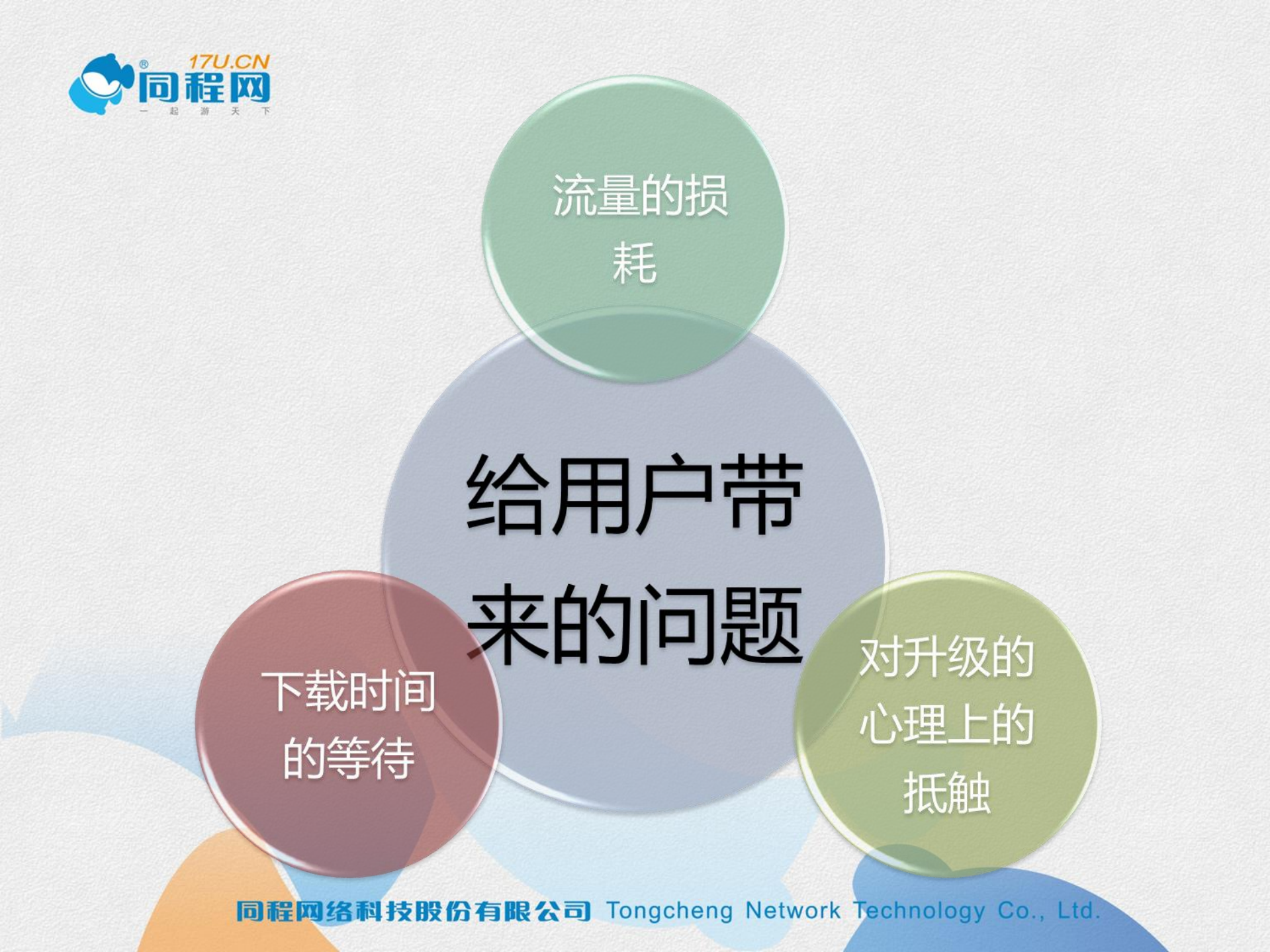 Android+APP增量升级的实现方式_ITIL之家(www.itilzj.com)_.PDF 第4页