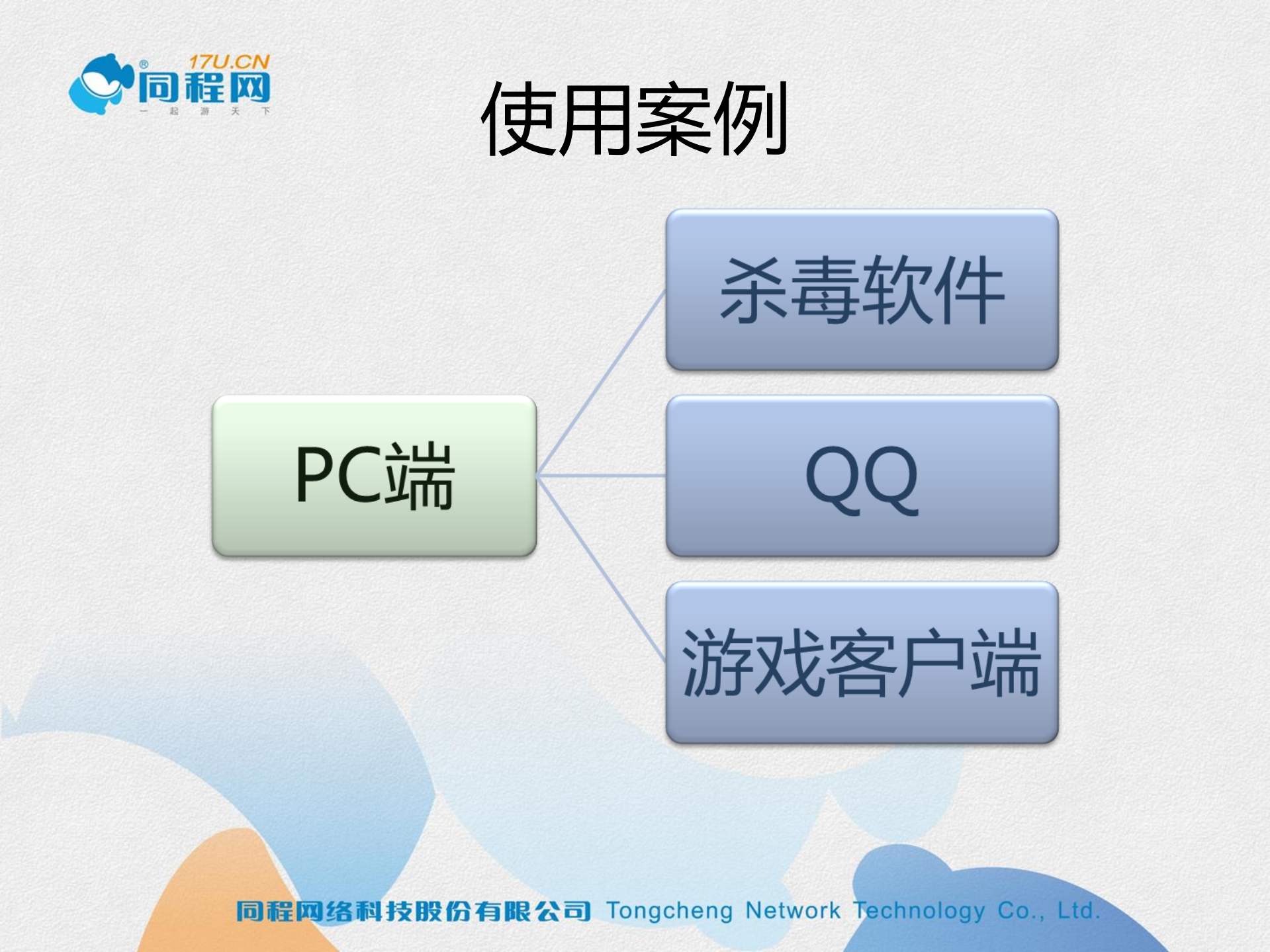 Android+APP增量升级的实现方式_ITIL之家(www.itilzj.com)_.PDF 第6页