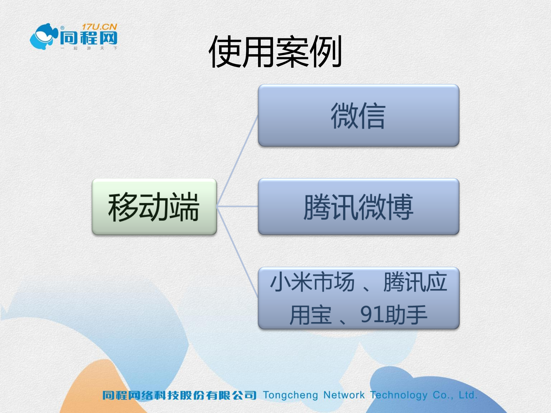 Android+APP增量升级的实现方式_ITIL之家(www.itilzj.com)_.PDF 第7页