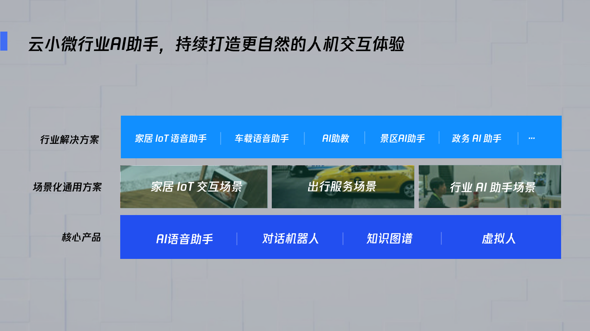 腾讯云小微打造数字员工助力行业升级_ITIL之家(www.itilzj.com)_.PDF 第9页