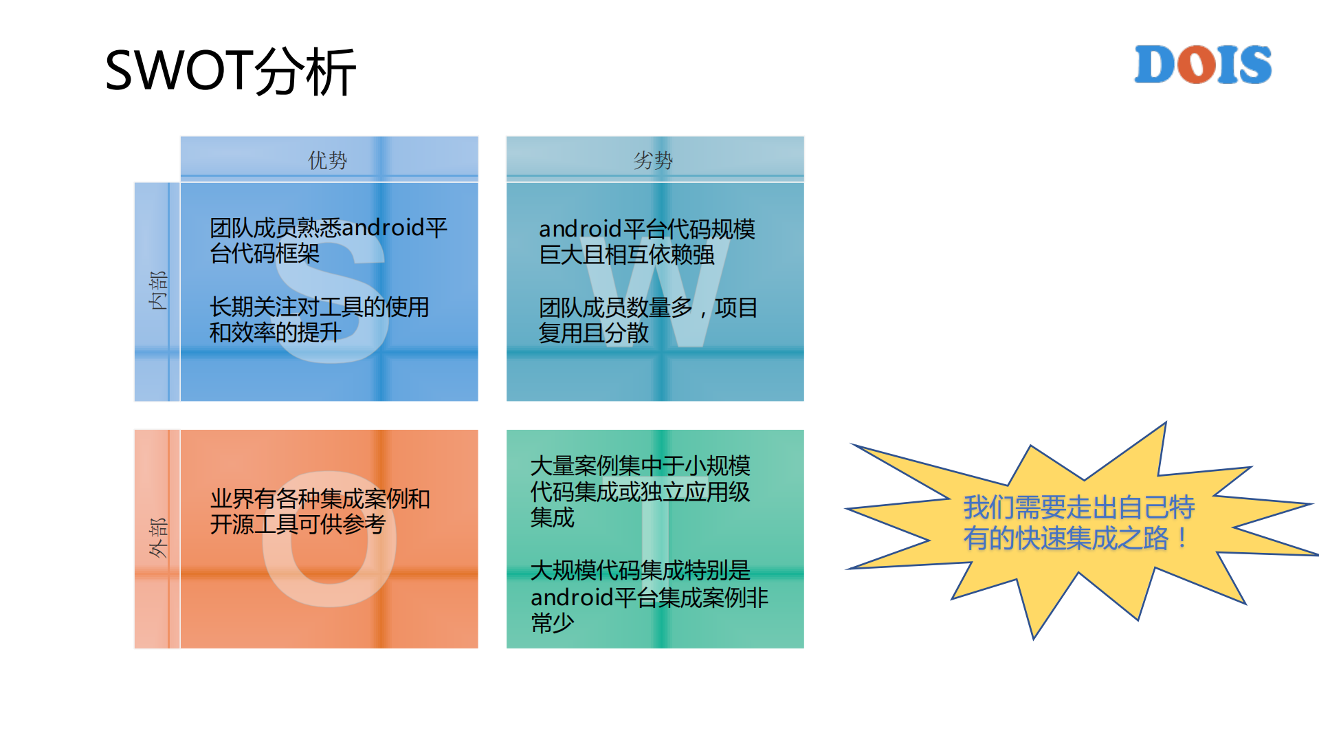 Android+超大型代码的快速集成之路_ITIL之家(www.itilzj.com)_.PDF 第3页